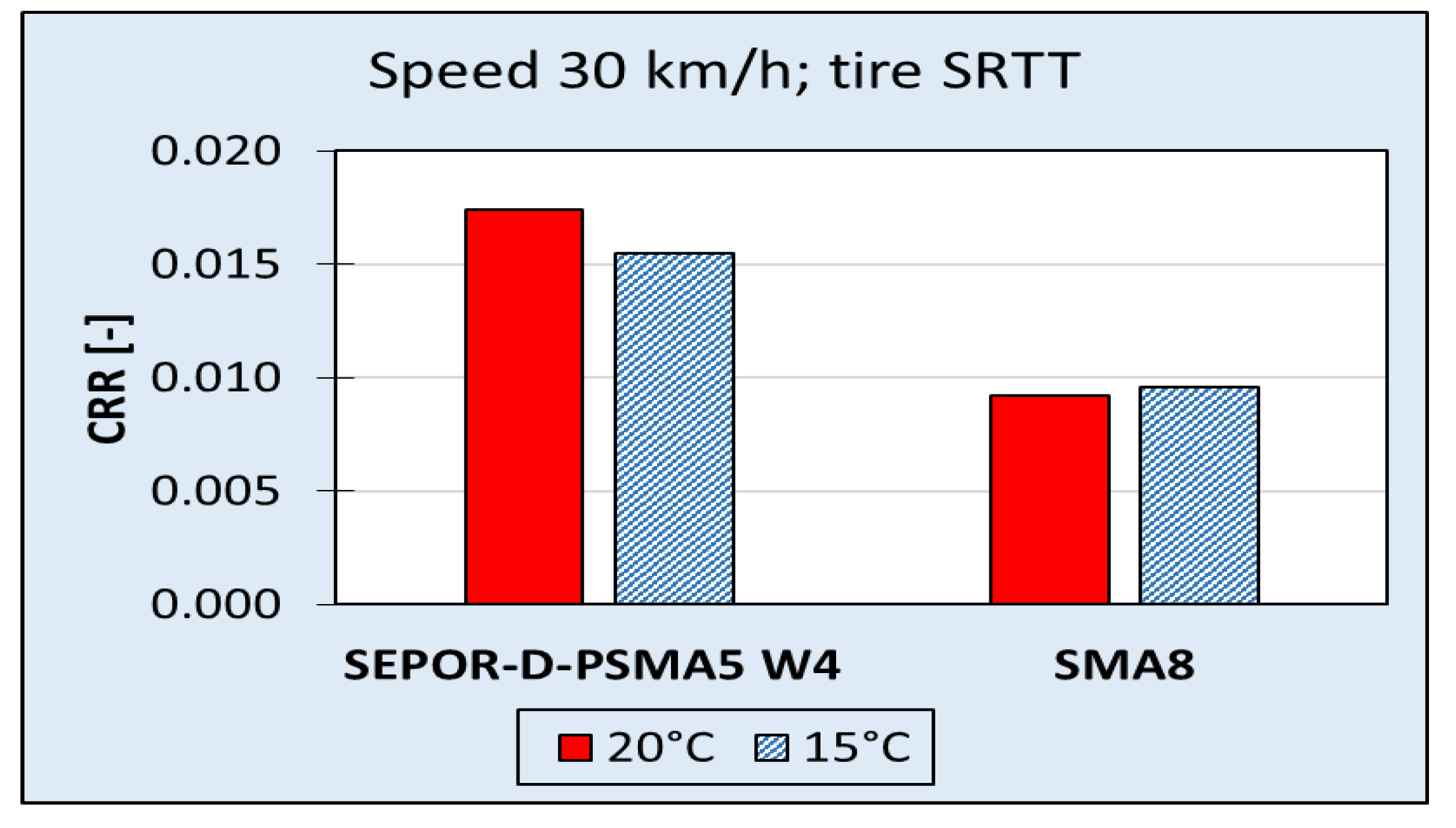 Materials 13 01339 g028