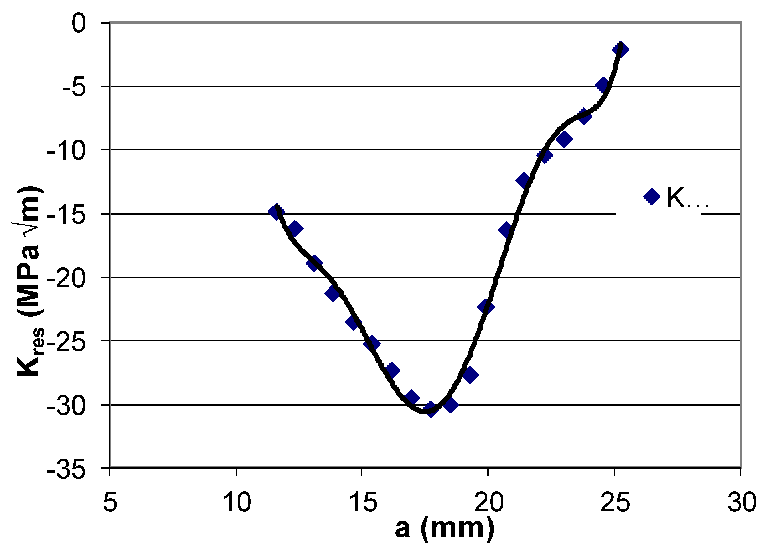 Materials 13 01341 g002 Materials 13 01341 g002