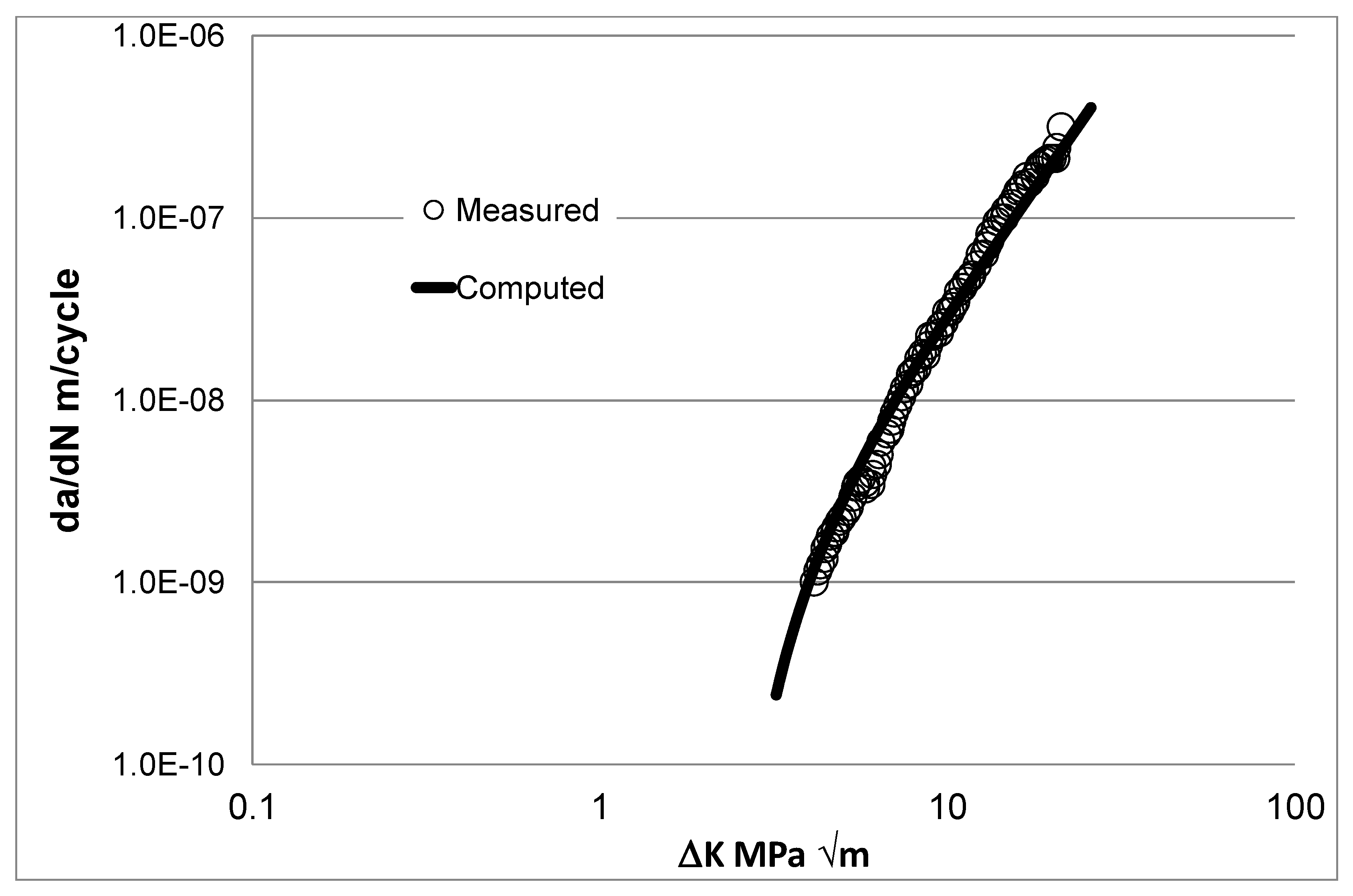 Materials 13 01341 g003 Materials 13 01341 g003