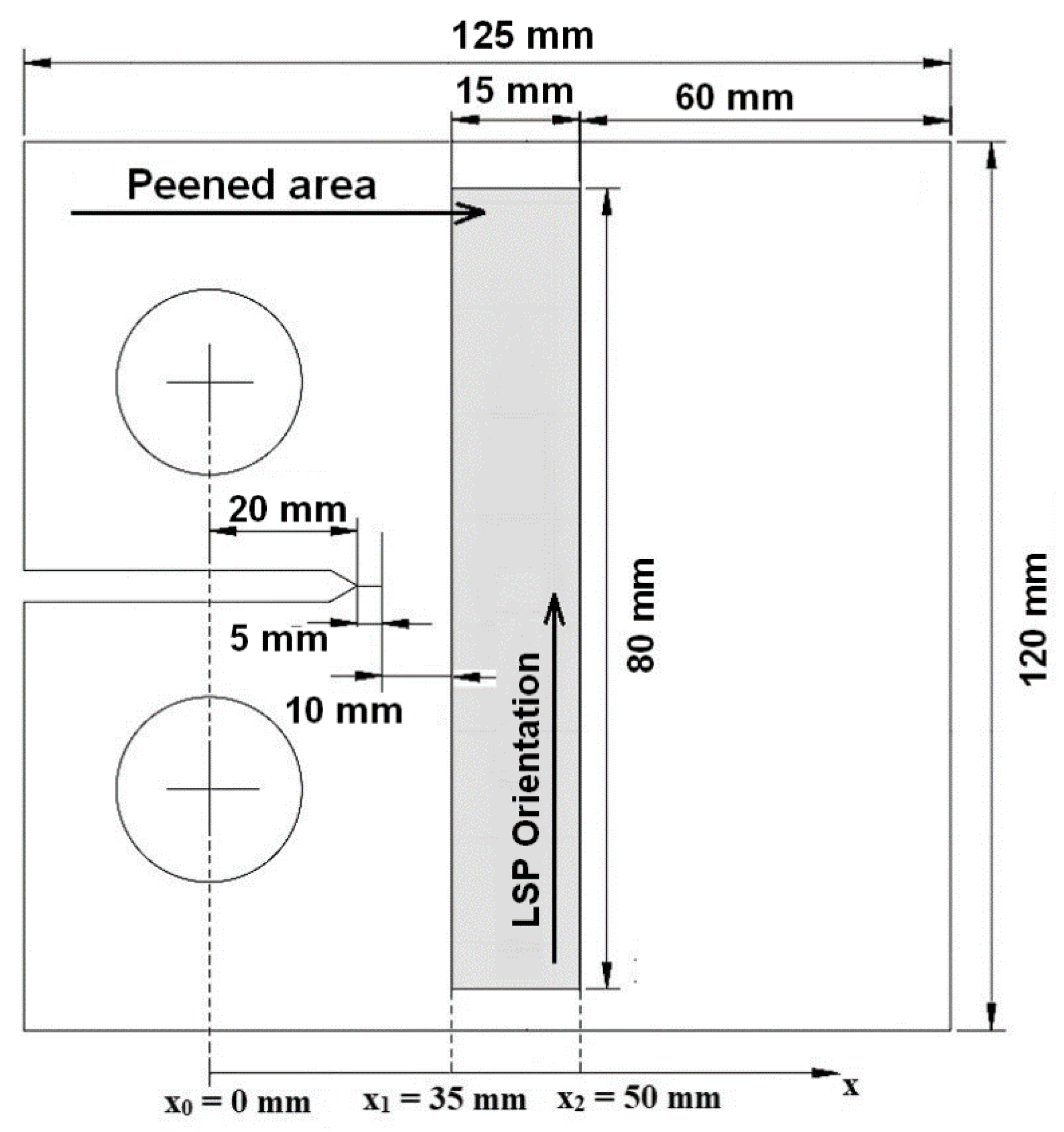 Materials 13 01341 g005 Materials 13 01341 g005