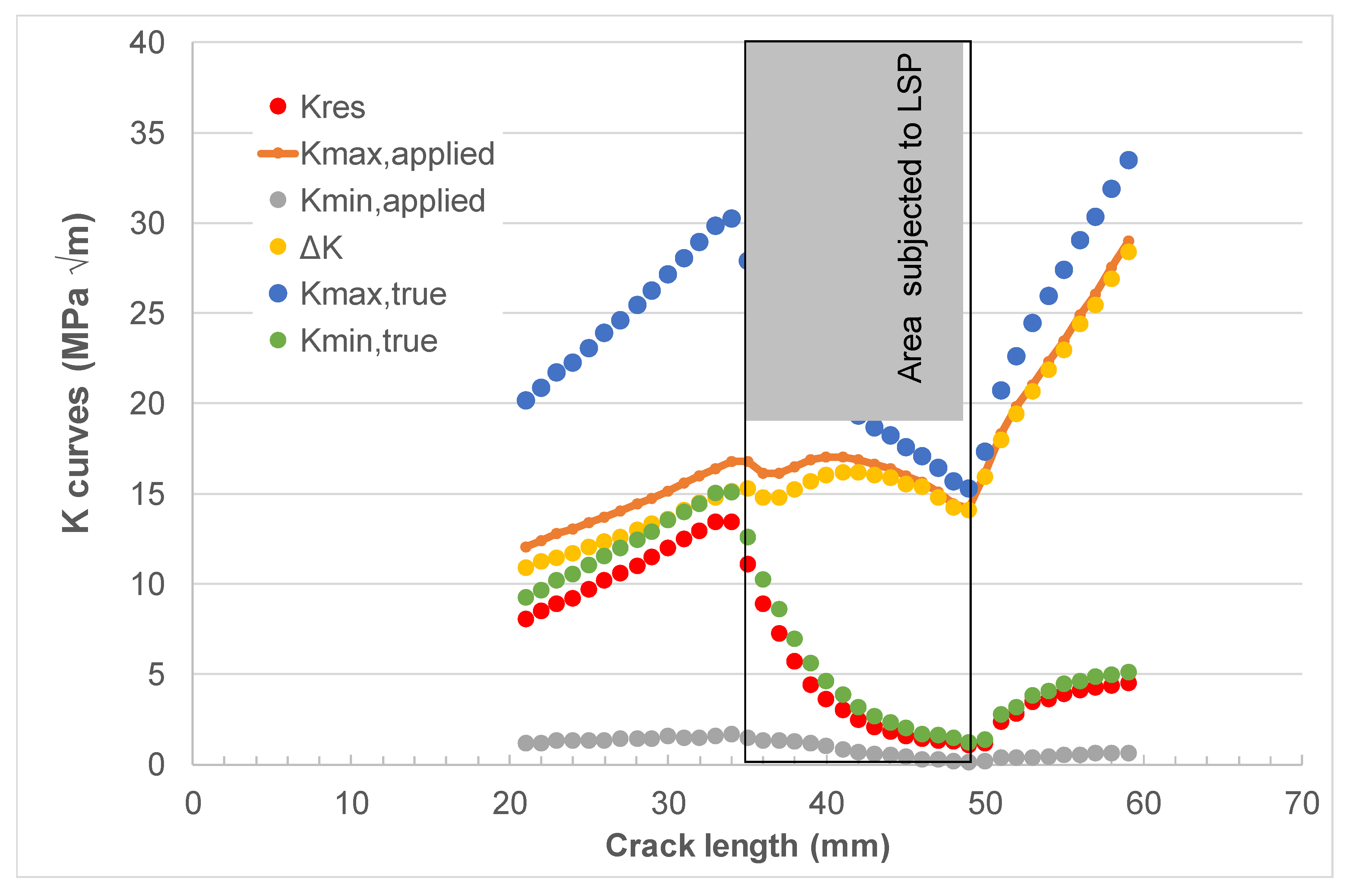 Materials 13 01341 g006 Materials 13 01341 g006