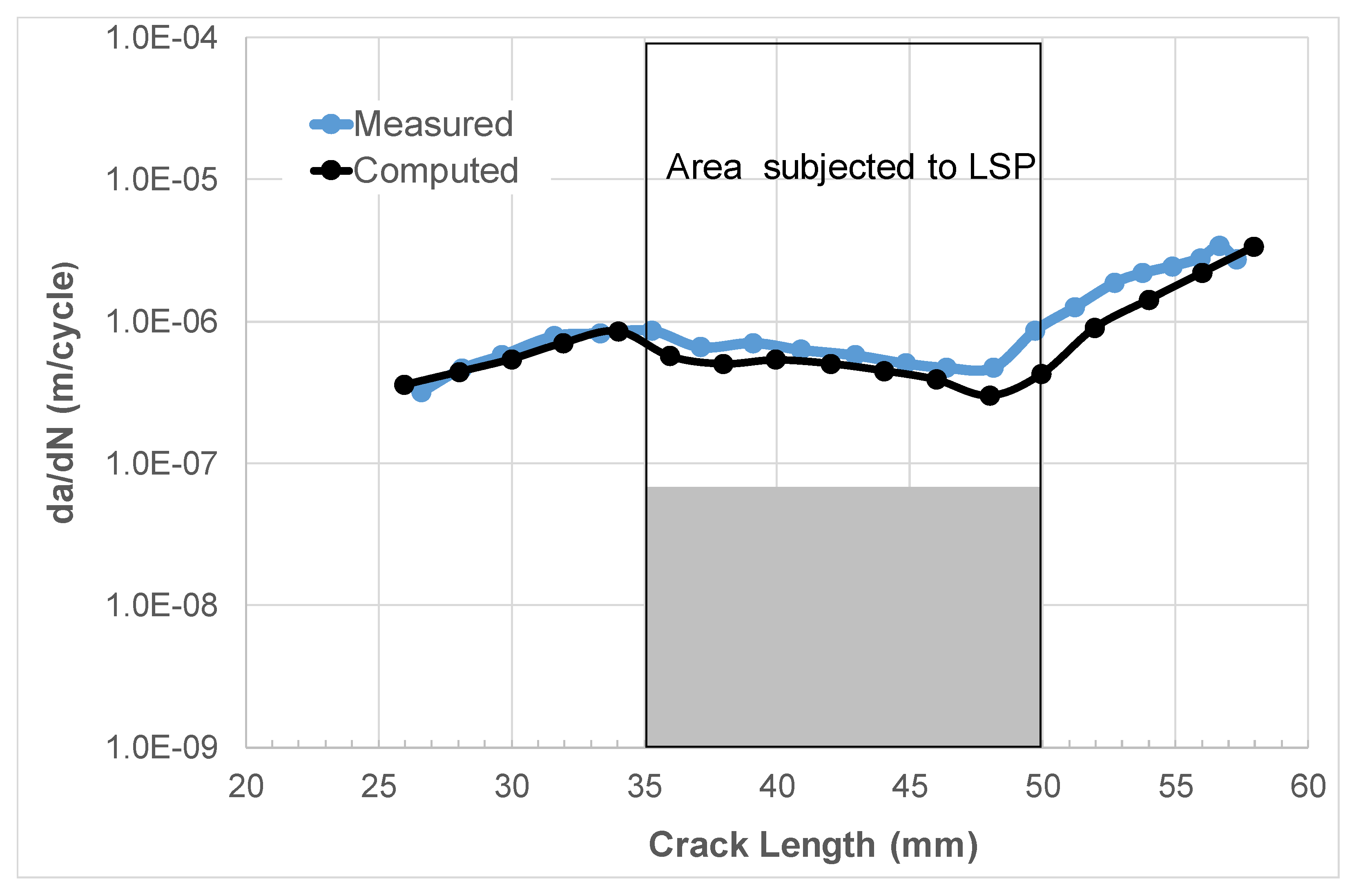 Materials 13 01341 g009 Materials 13 01341 g009
