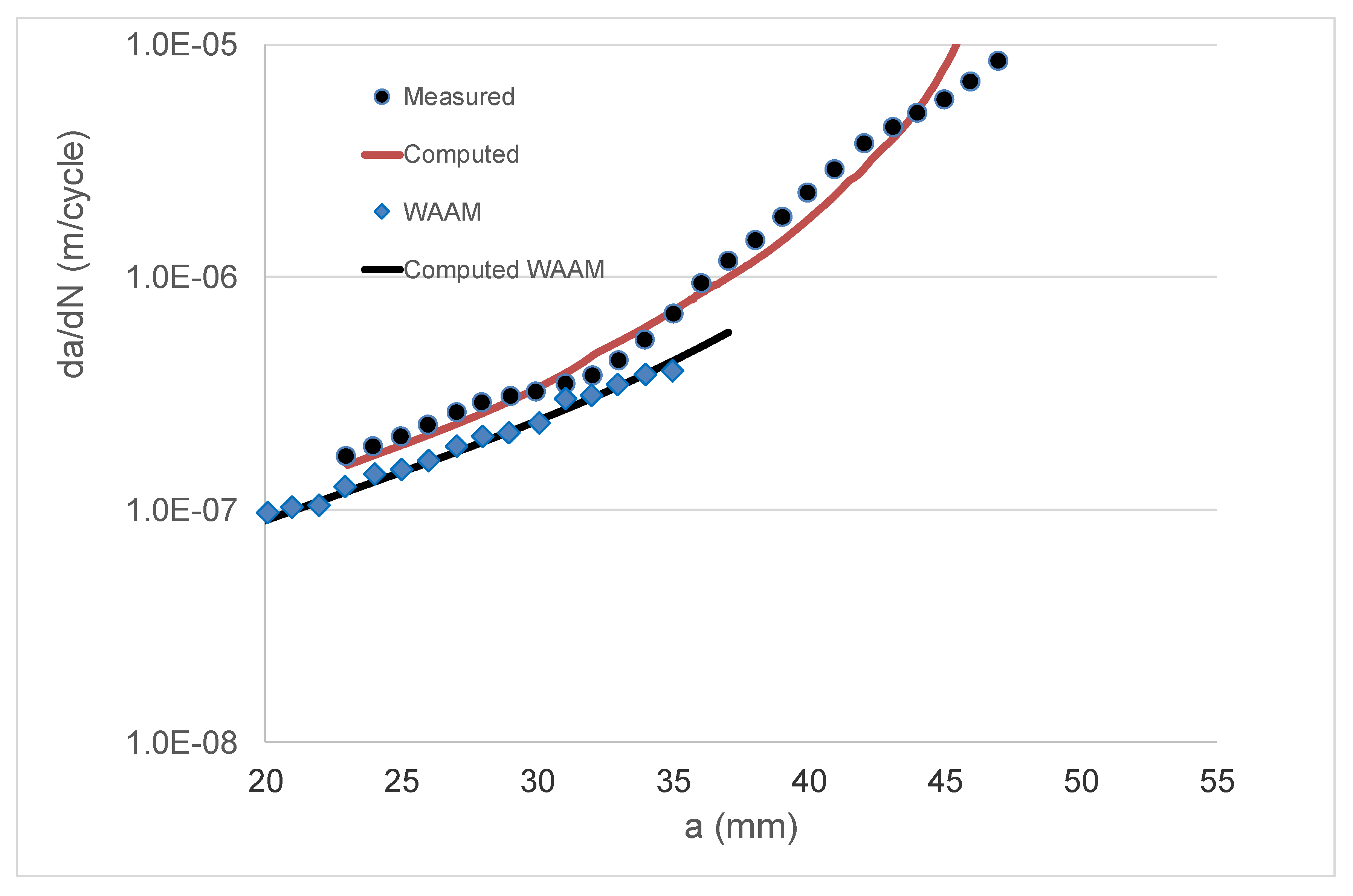 Materials 13 01341 g014 Materials 13 01341 g014