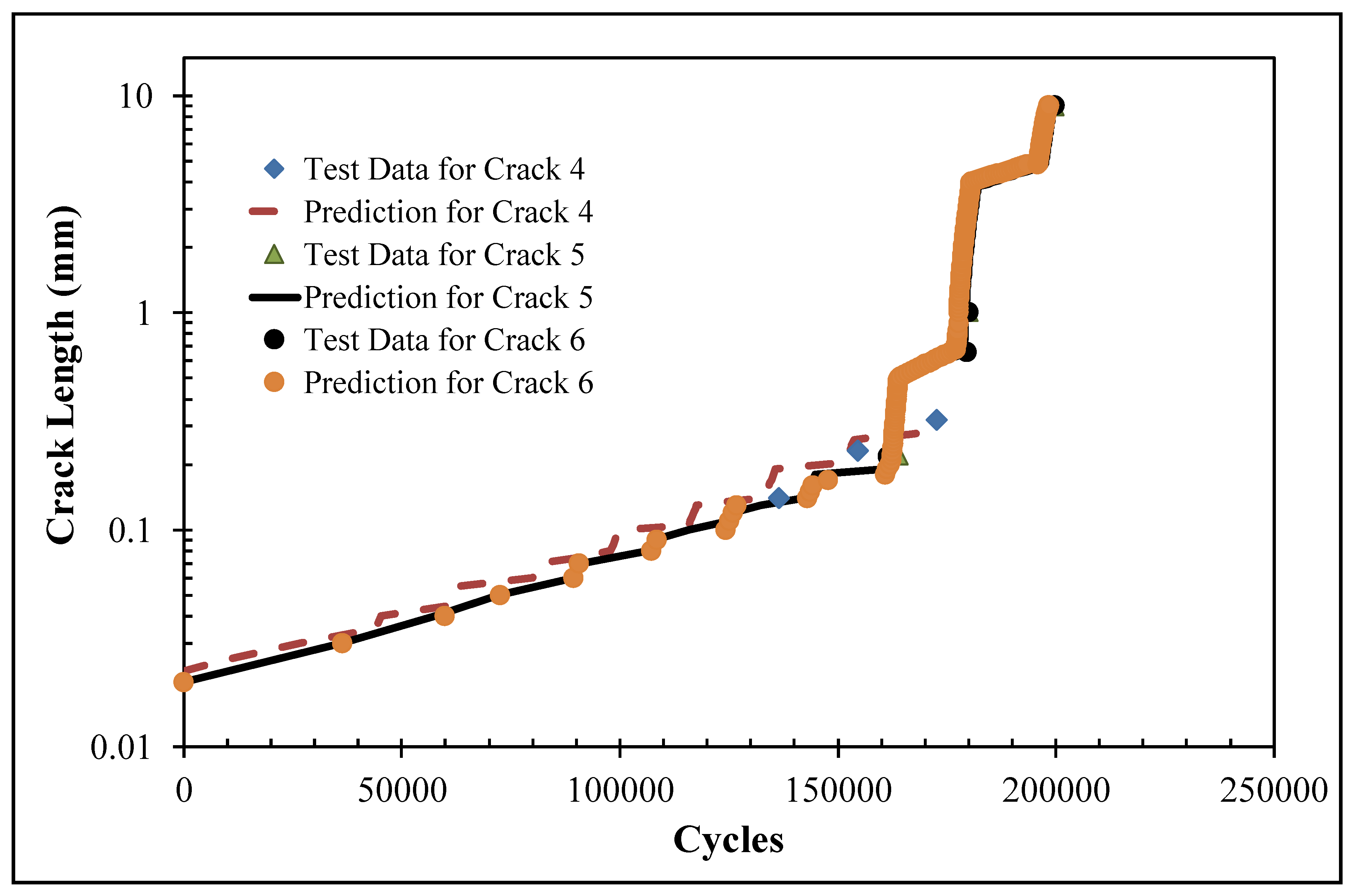 reason 6 crack forum reason 6 crack forum