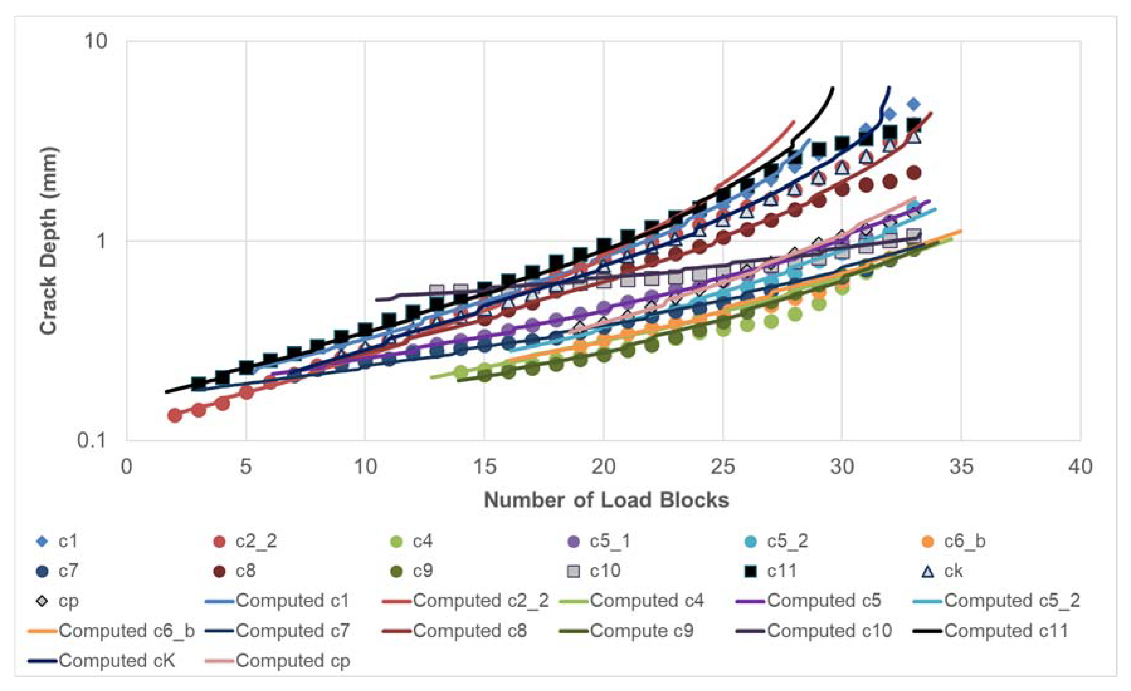 Materials 13 01341 g026 Materials 13 01341 g026