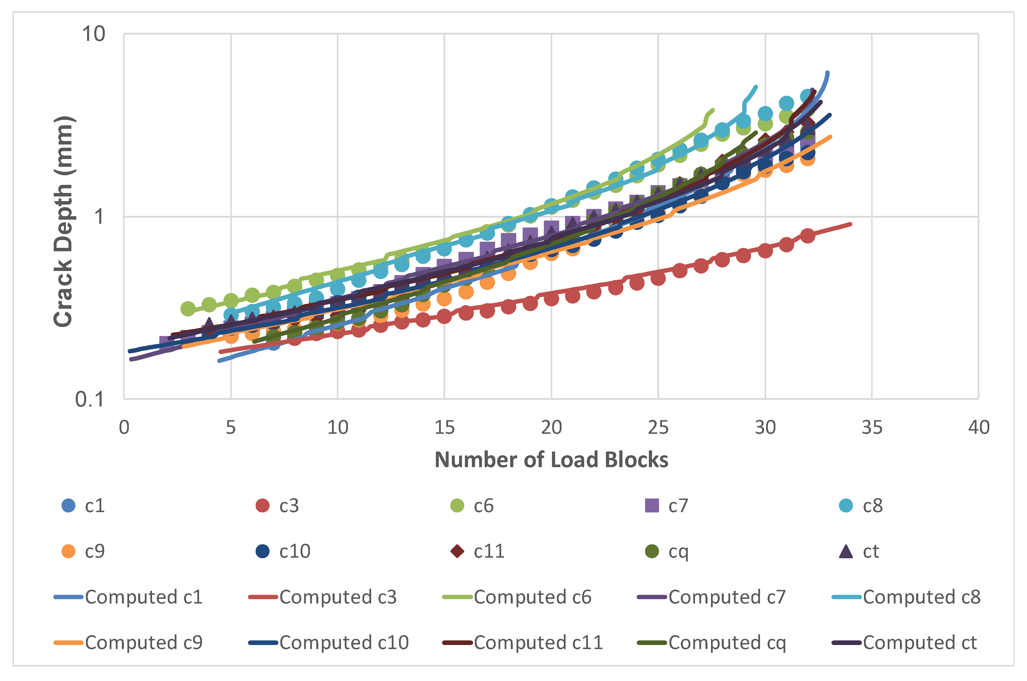 Materials 13 01341 g027 Materials 13 01341 g027