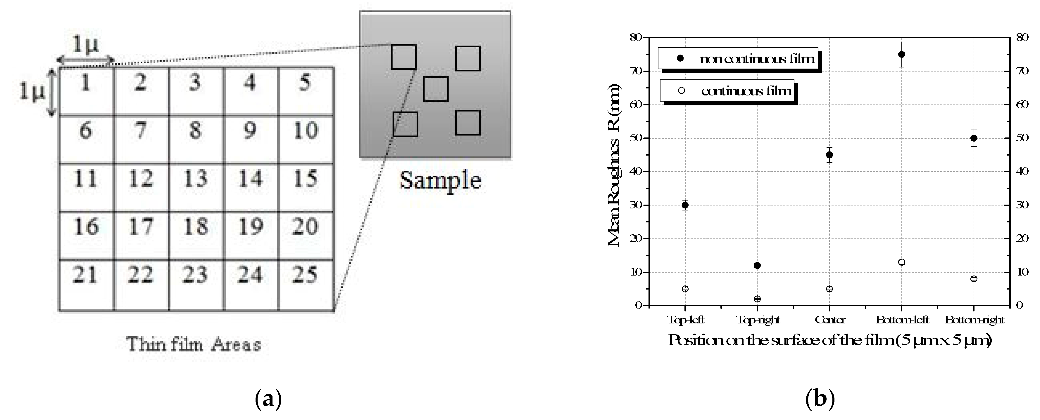 Materials 13 01342 g0a1