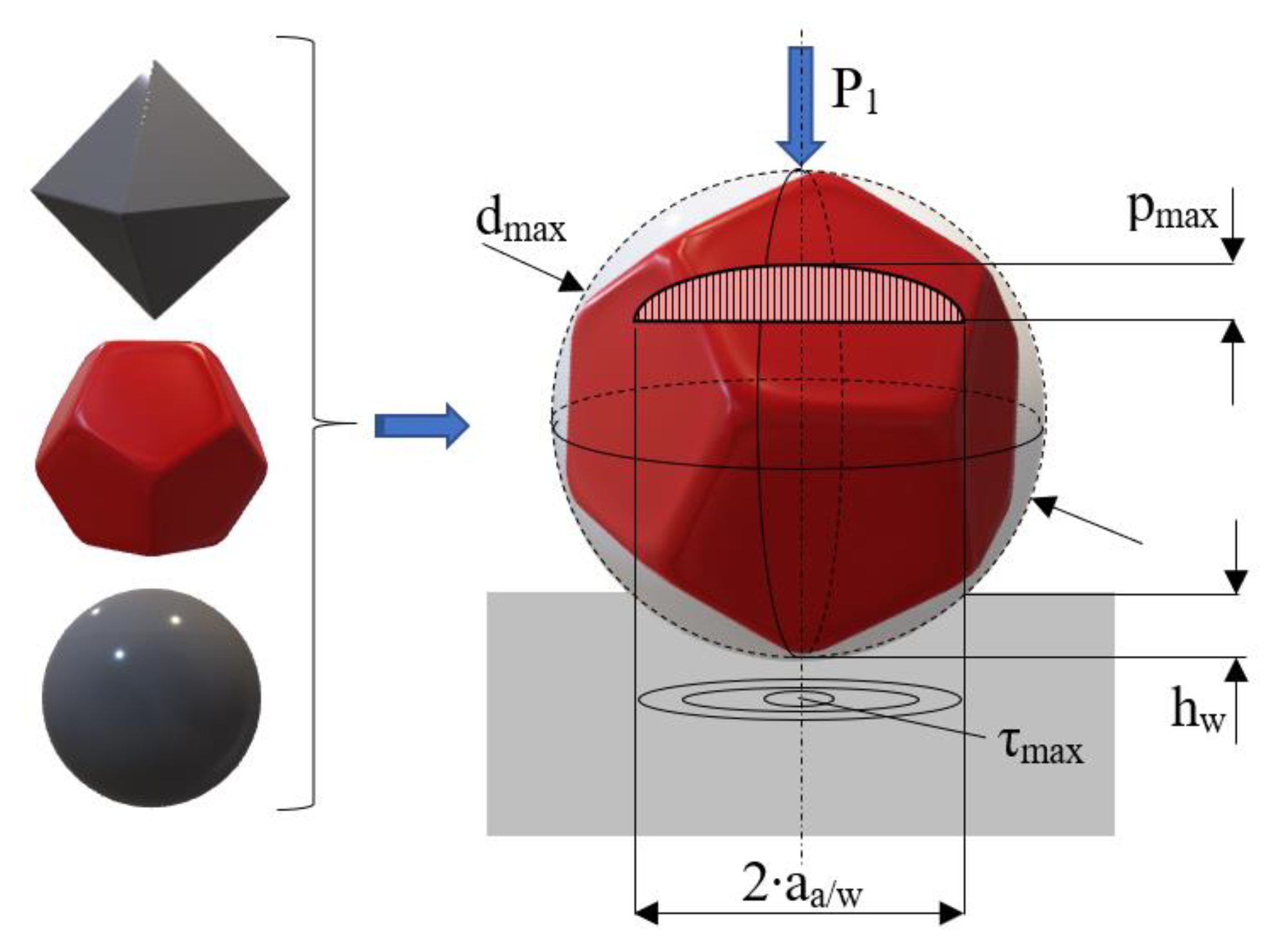 Materials 13 01343 g002