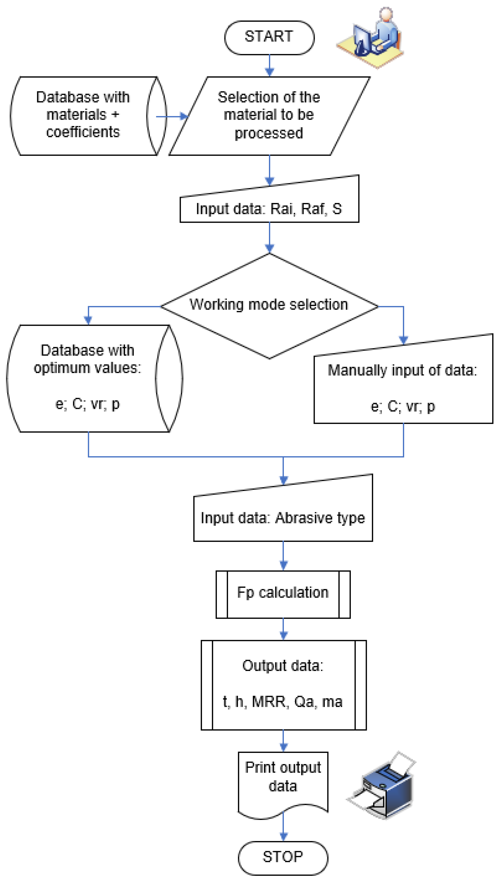 Materials 13 01343 g006