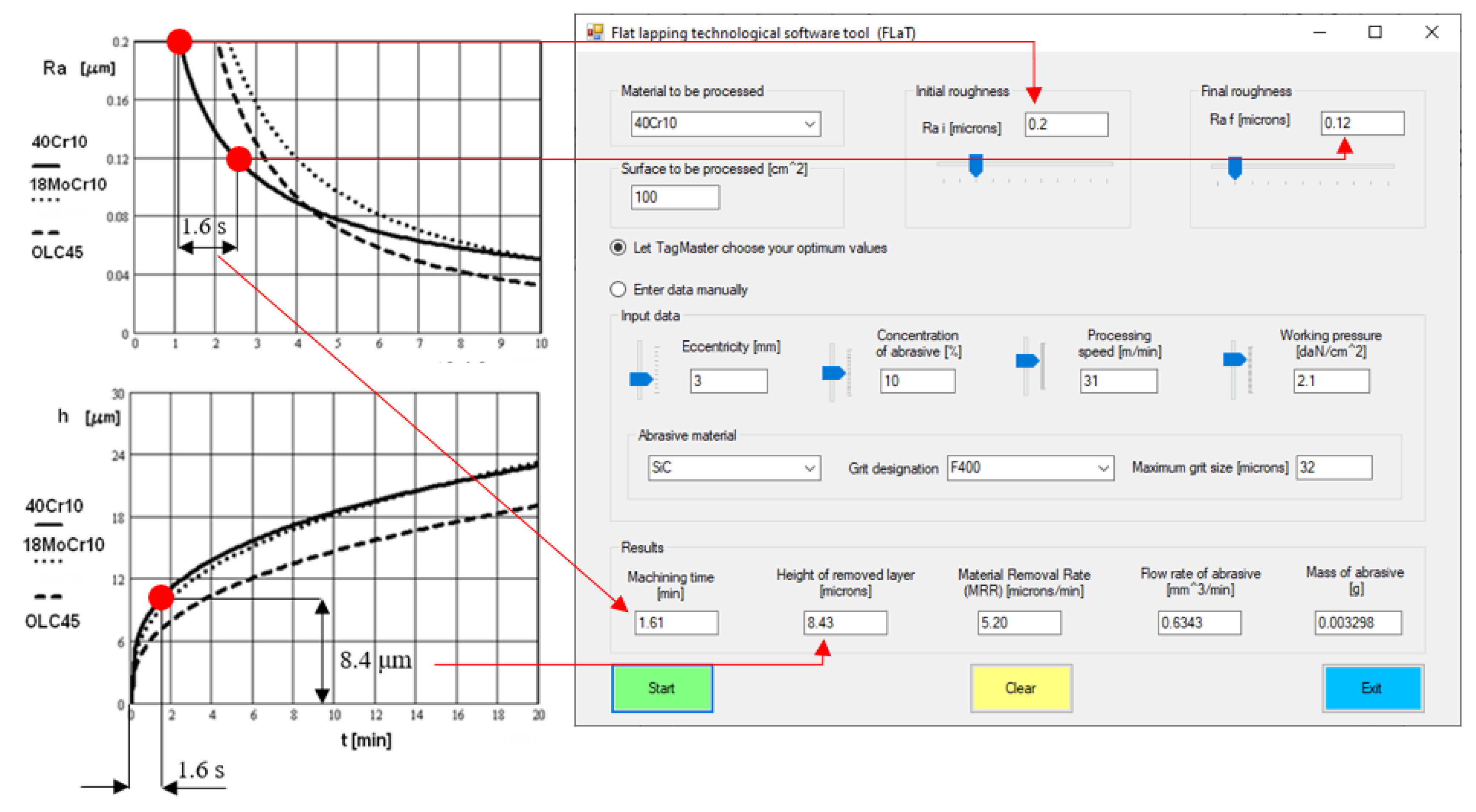 Materials 13 01343 g010