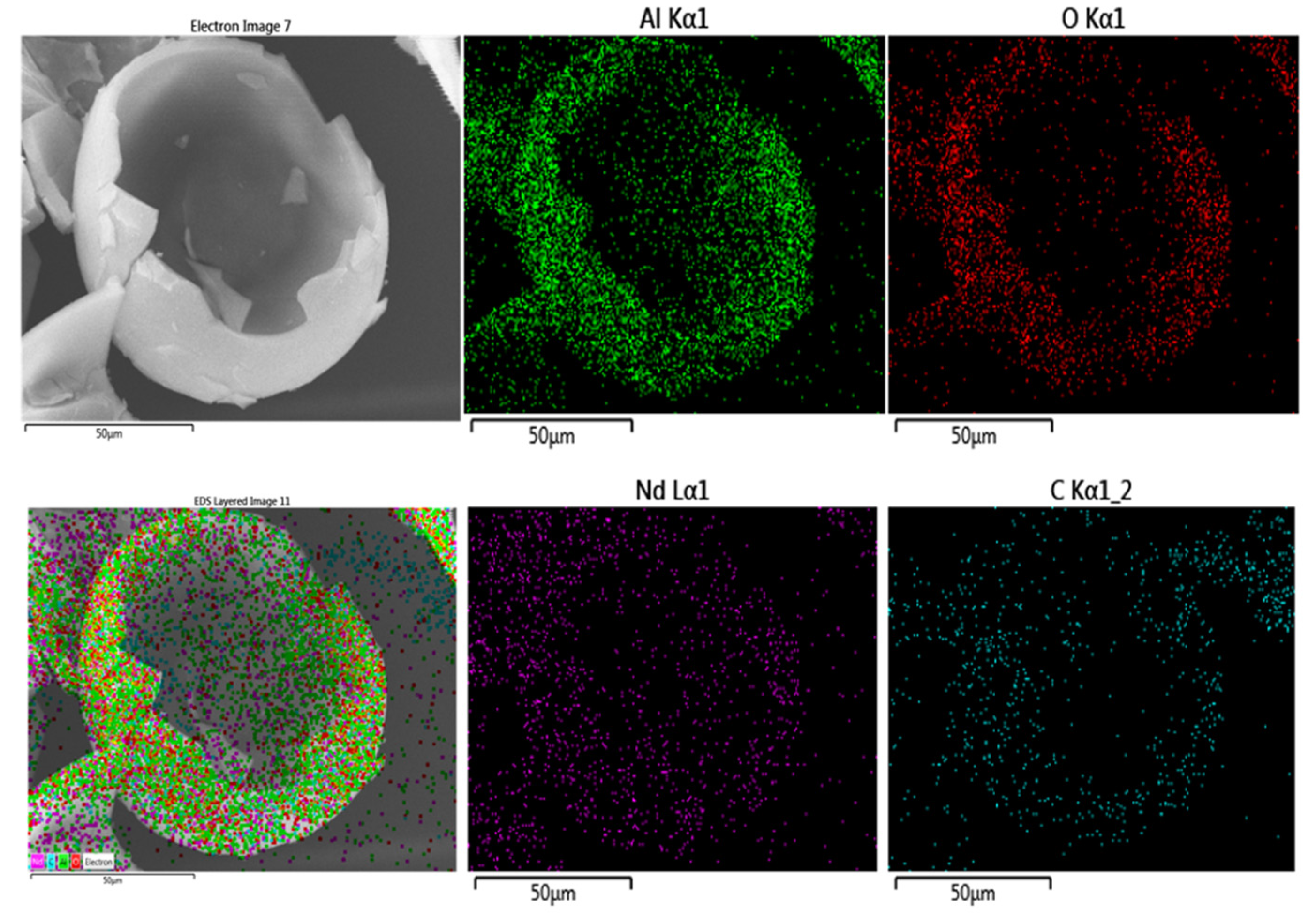 Materials 13 01345 g006 Materials 13 01345 g006
