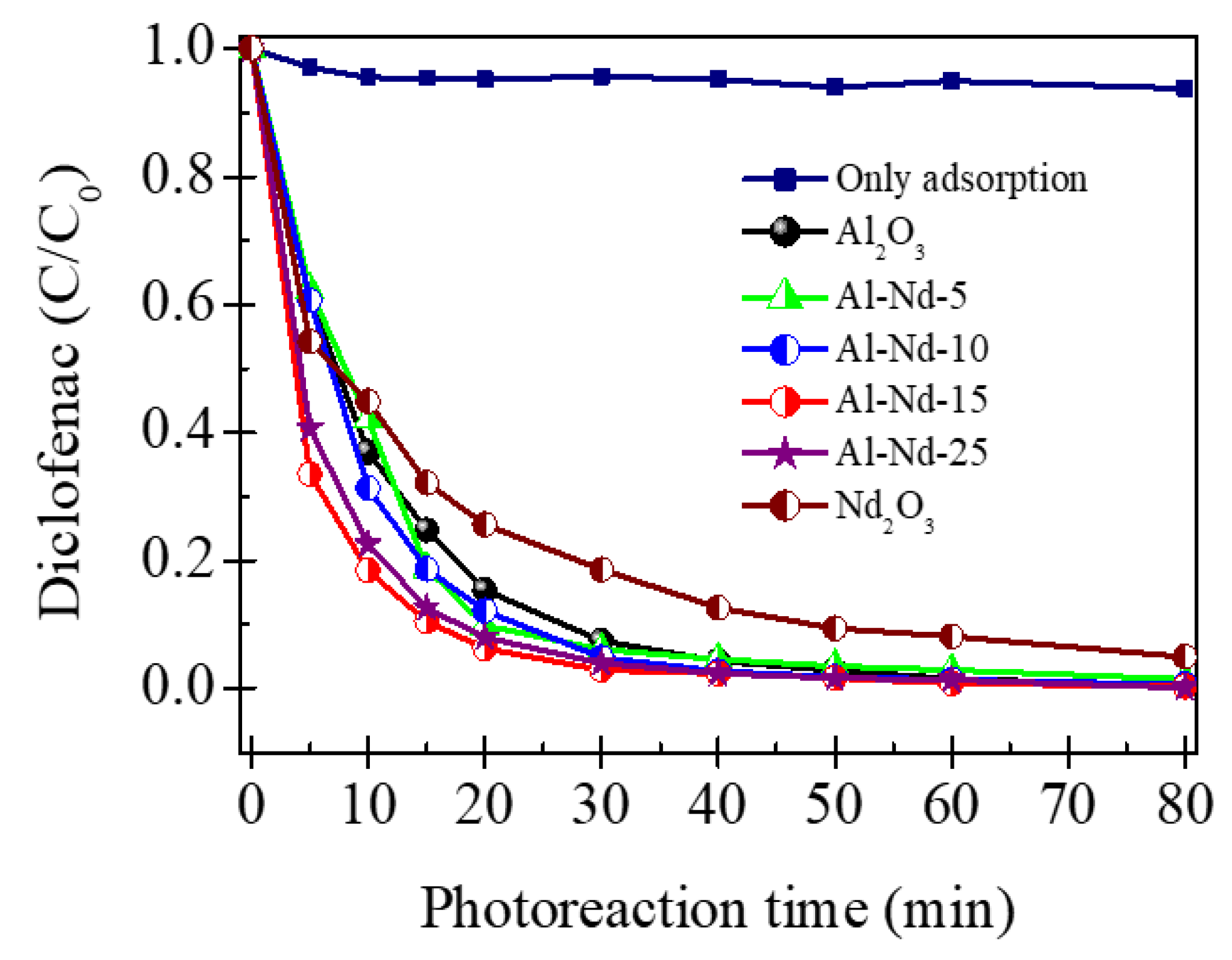Materials 13 01345 g010 Materials 13 01345 g010