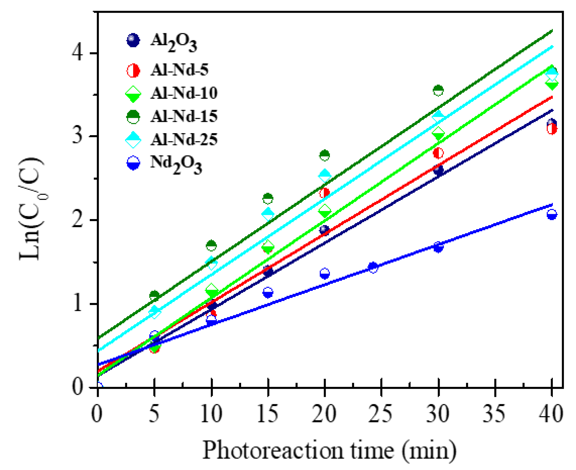 Materials 13 01345 g011 Materials 13 01345 g011