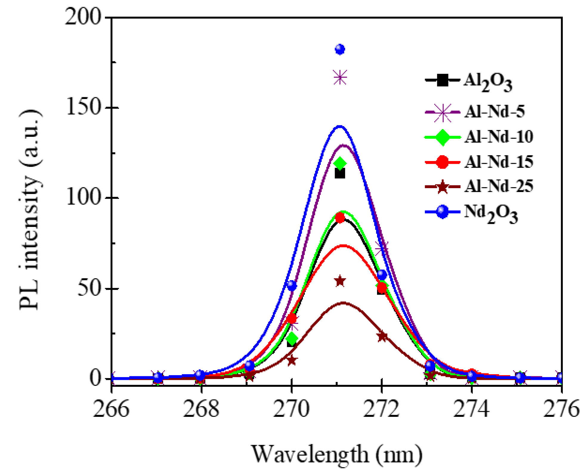 Materials 13 01345 g012 Materials 13 01345 g012