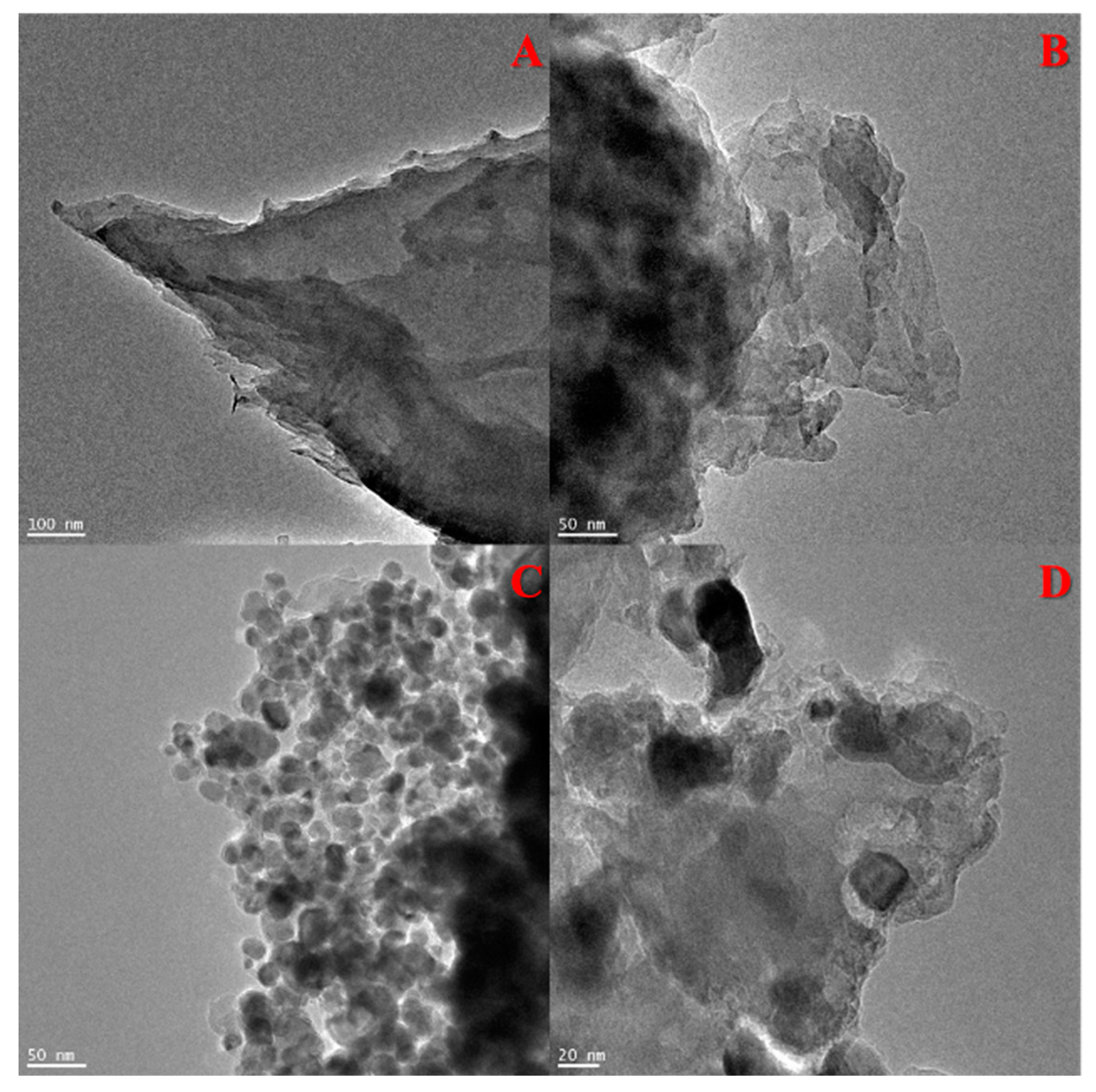 Materials 13 01349 g001 Materials 13 01349 g001