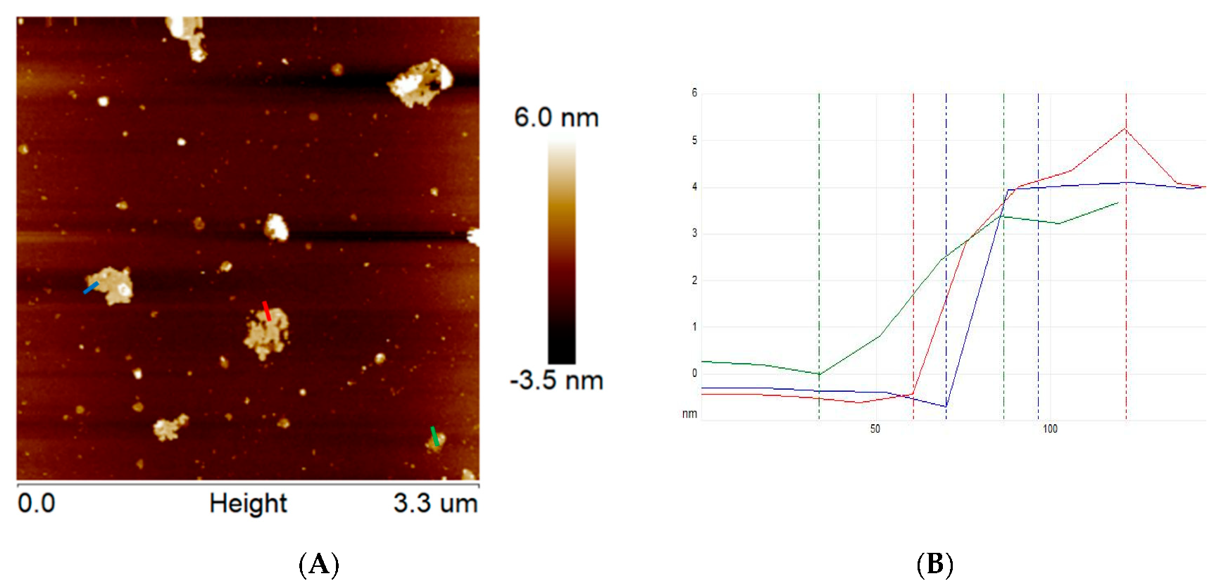 Materials 13 01349 g002 Materials 13 01349 g002
