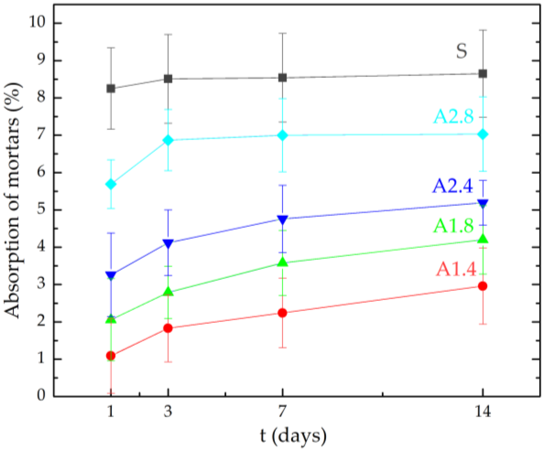 Materials 13 01350 g001 Materials 13 01350 g001
