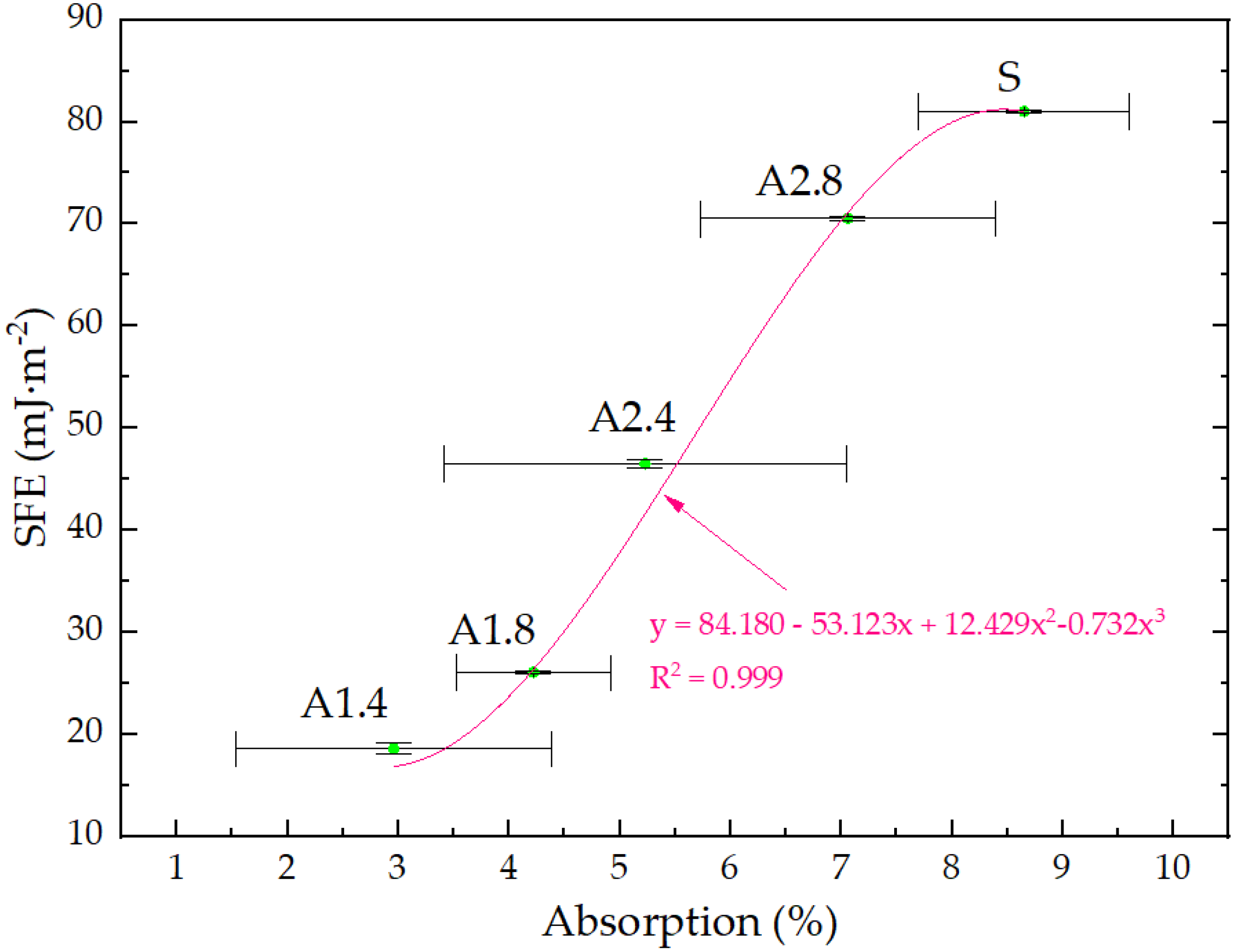 Materials 13 01350 g006 Materials 13 01350 g006