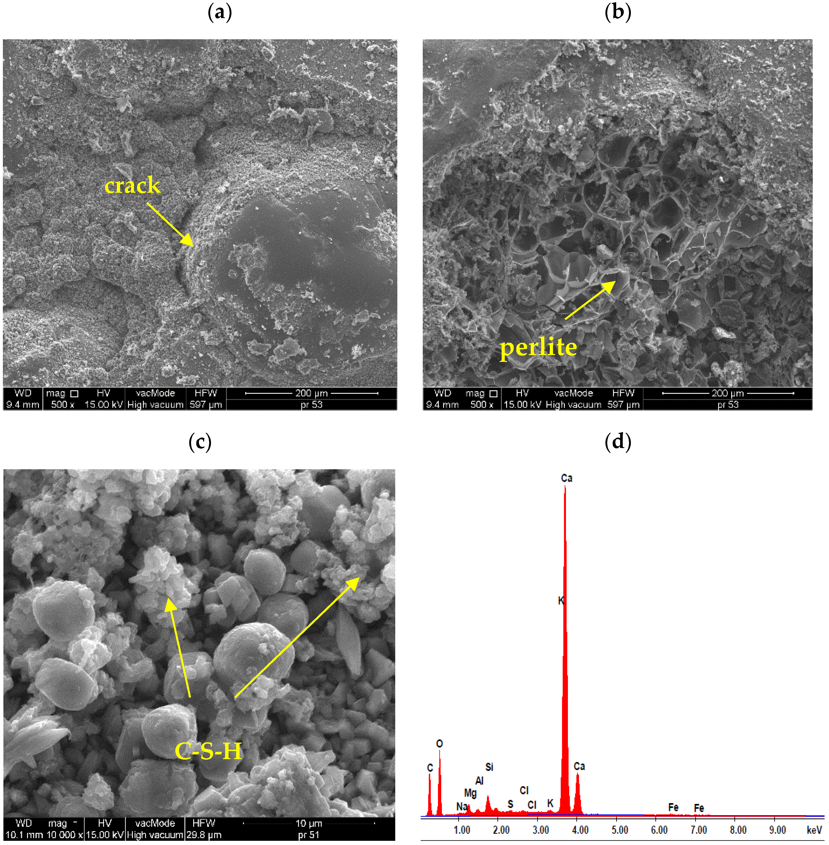 Materials 13 01350 g008 Materials 13 01350 g008