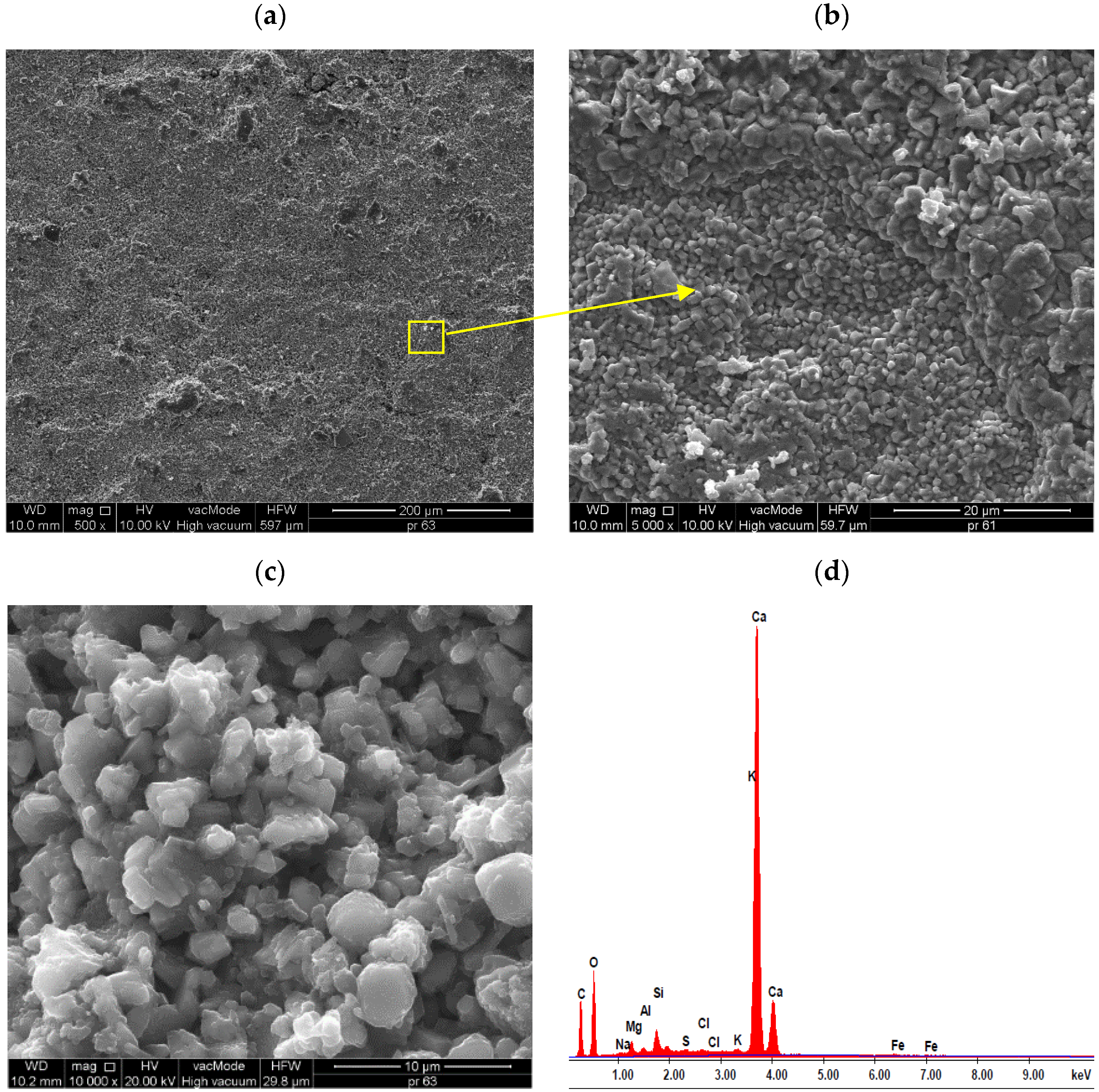 Materials 13 01350 g009 Materials 13 01350 g009