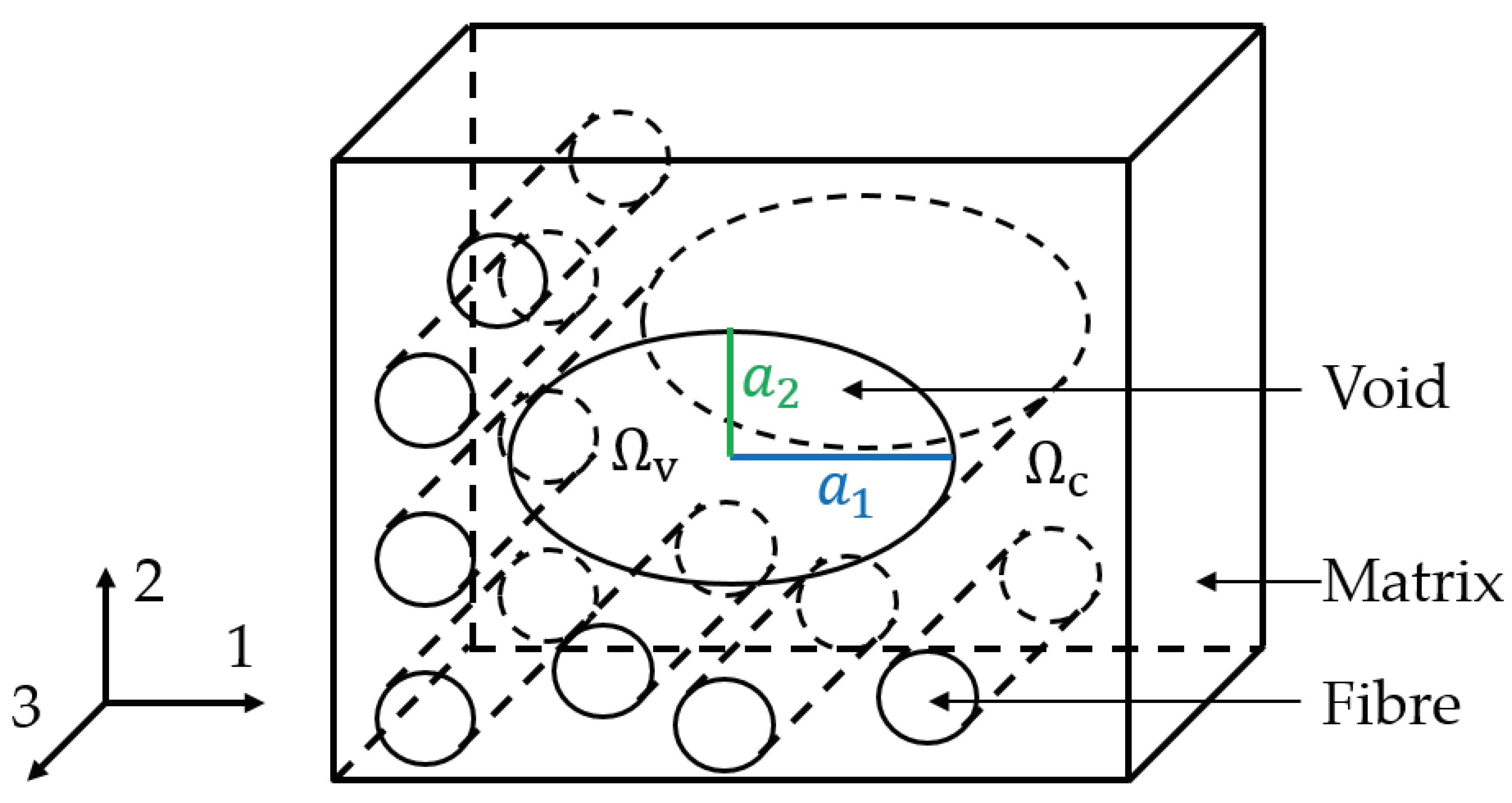 Materials 13 01354 g001