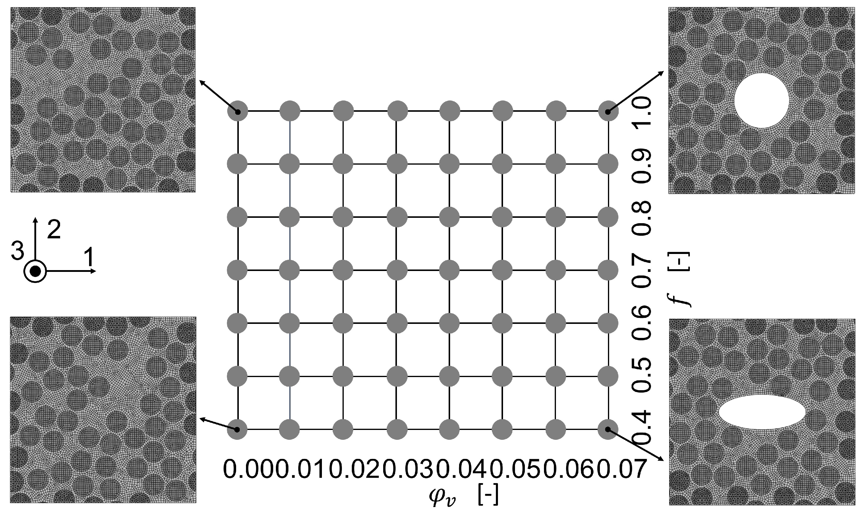 Materials 13 01354 g003
