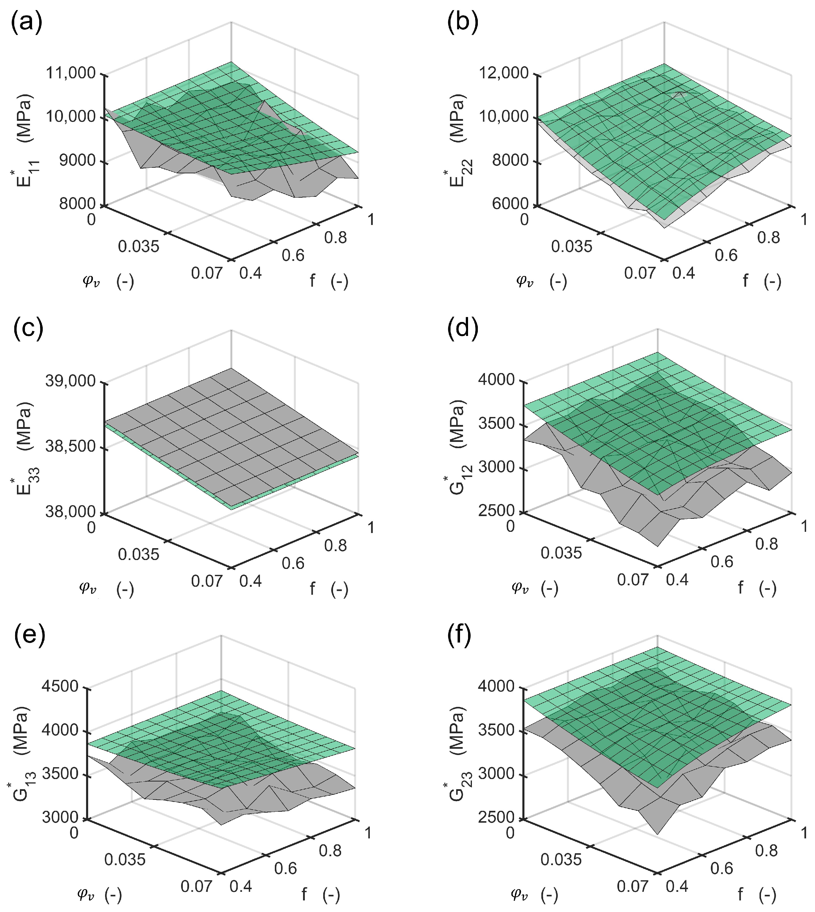Materials 13 01354 g006