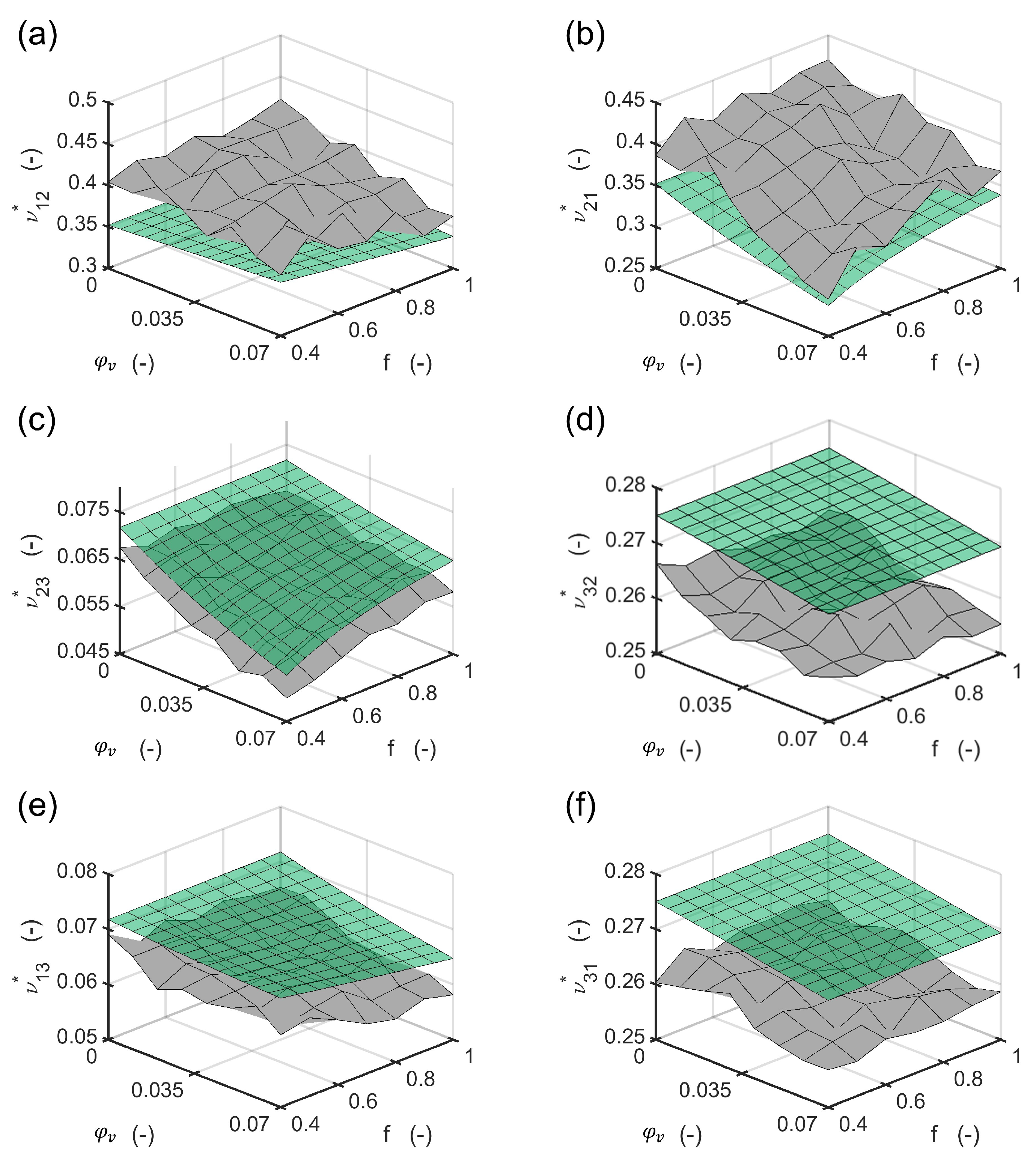 Materials 13 01354 g007