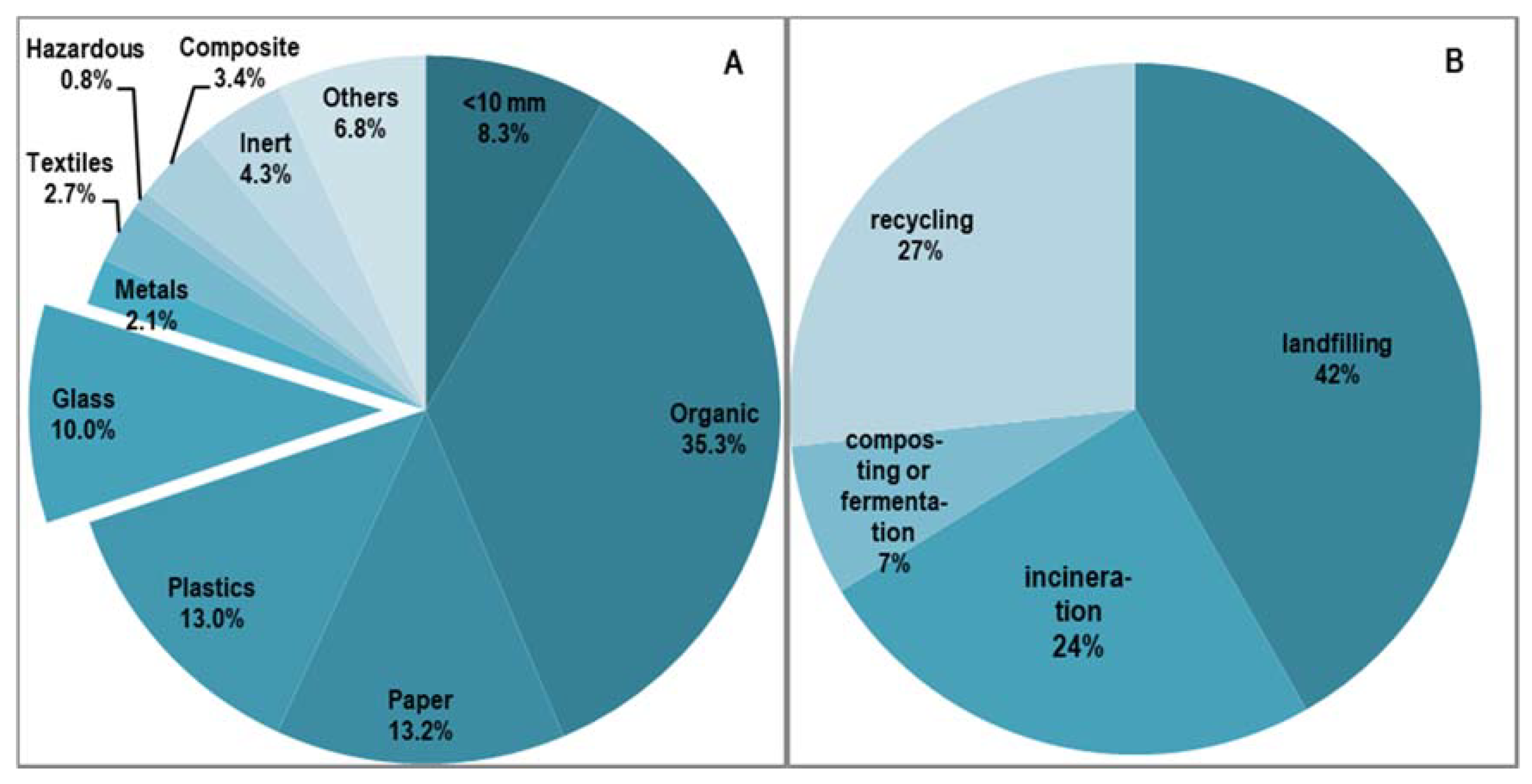 Materials 13 01356 g001 550