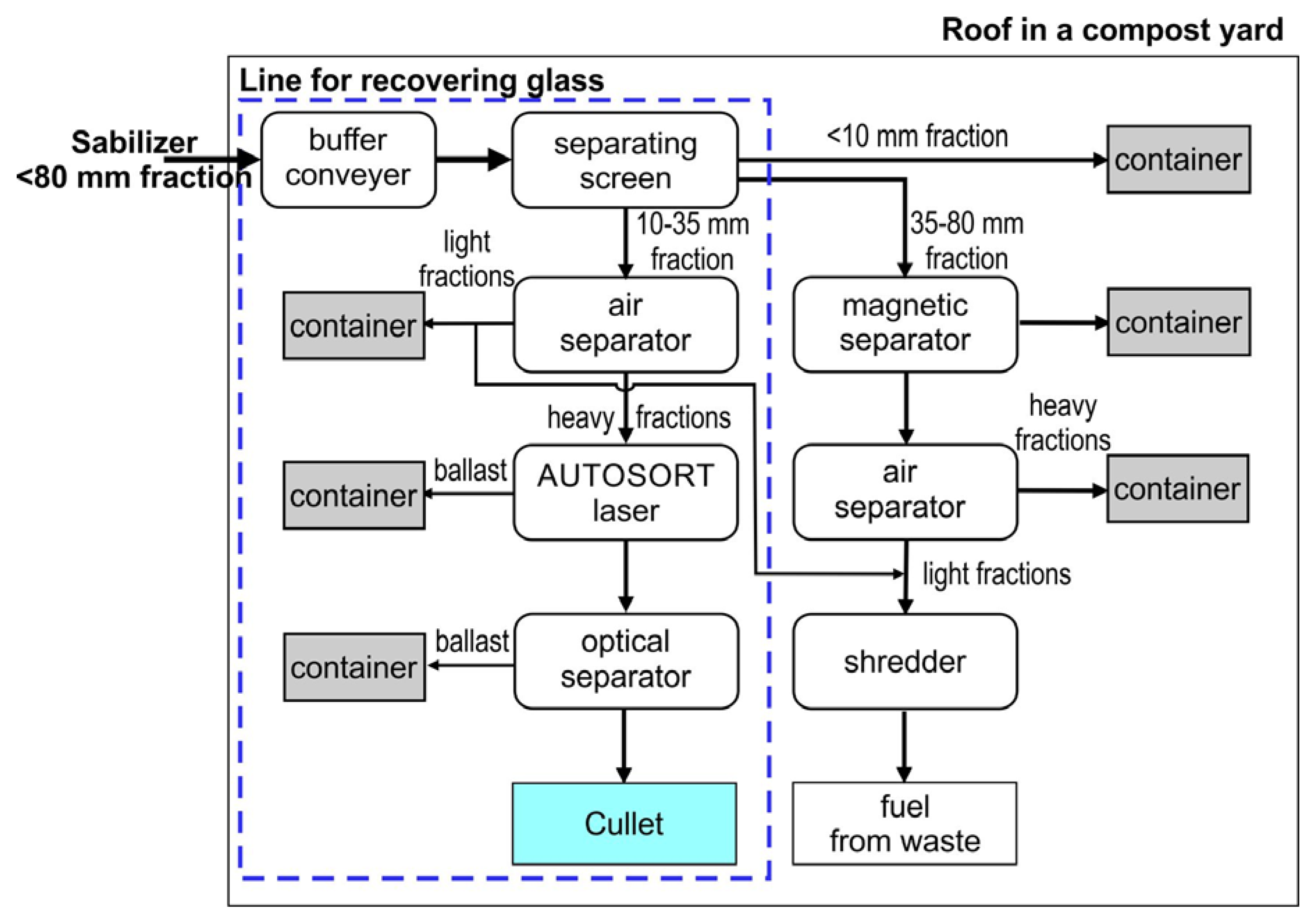 Materials 13 01356 g002 550