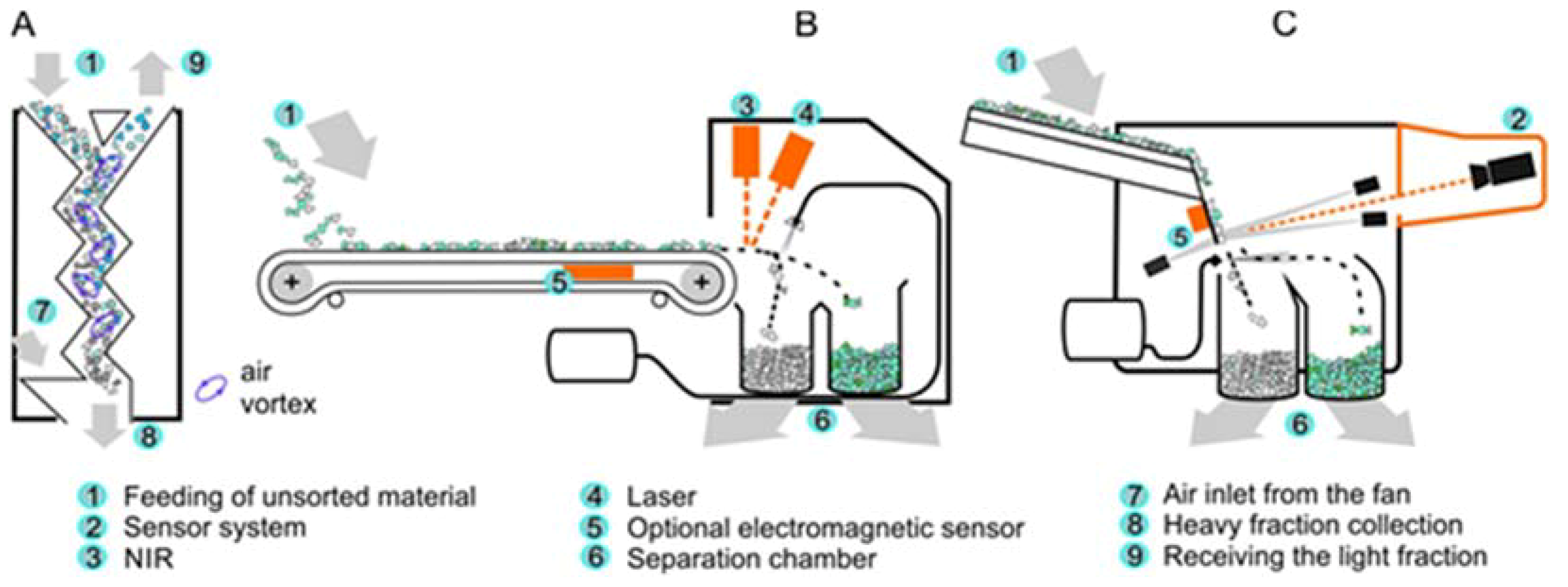 Materials 13 01356 g004 550
