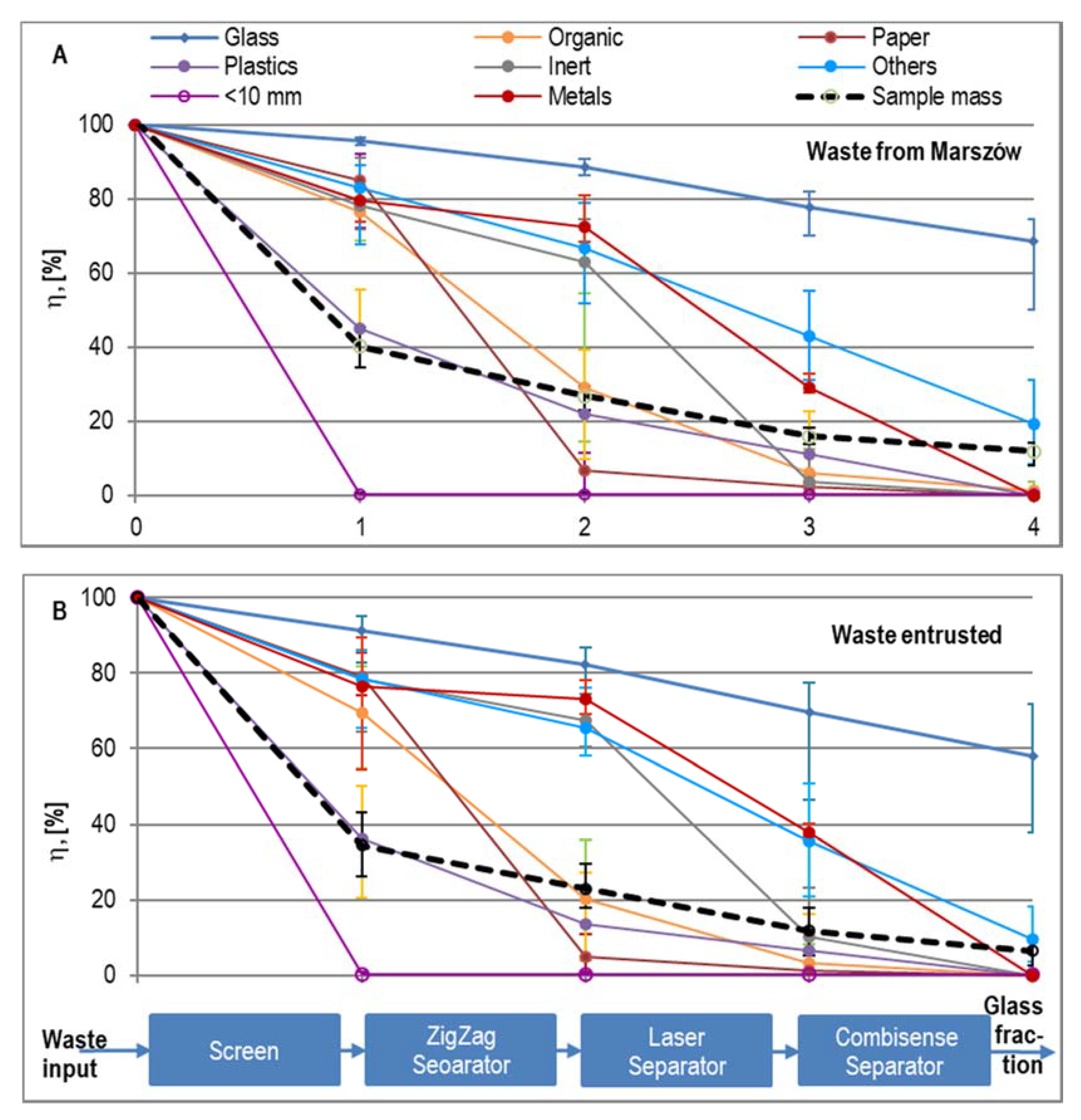 Materials 13 01356 g005 550