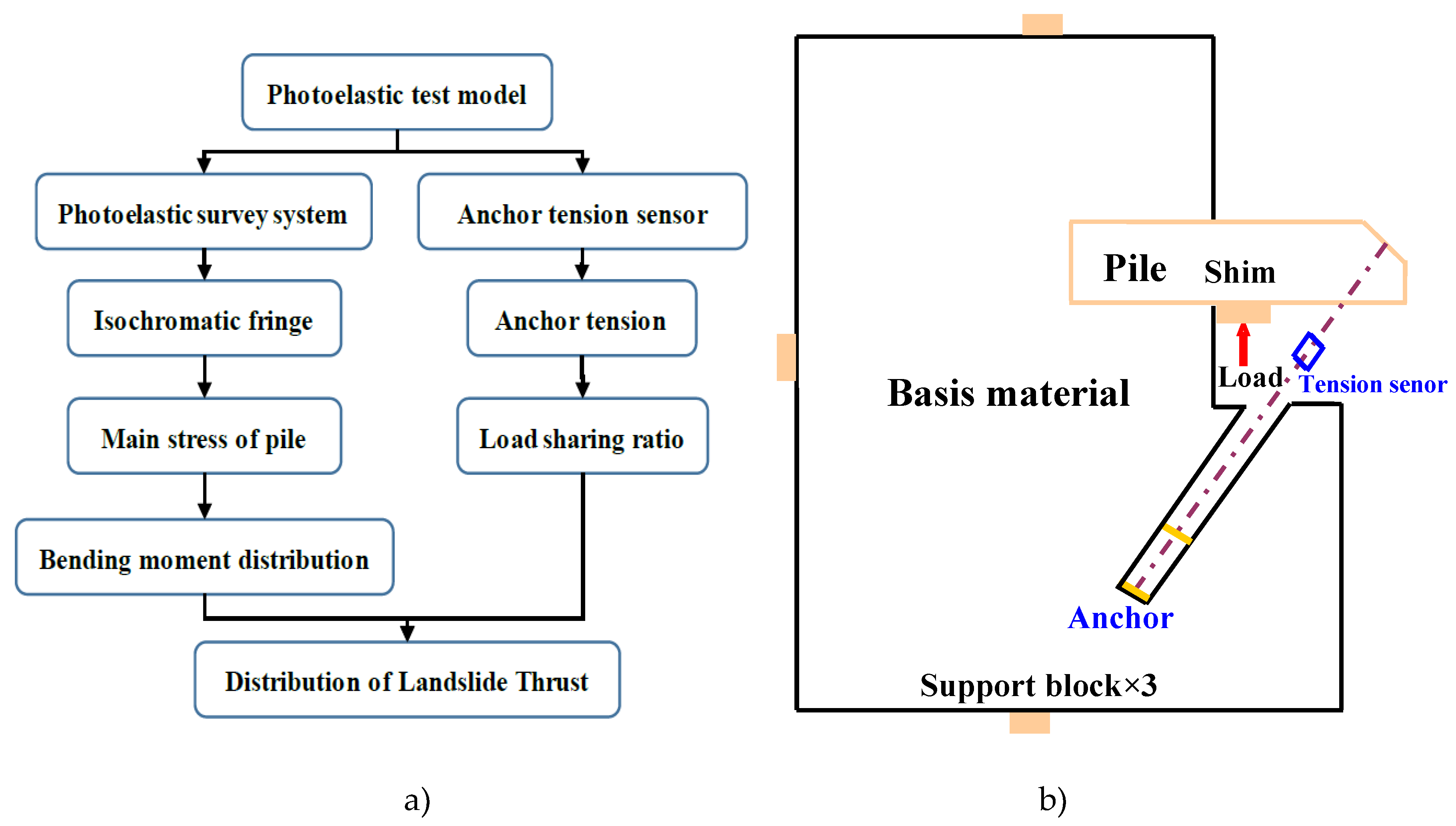Materials 13 01358 g001 Materials 13 01358 g001