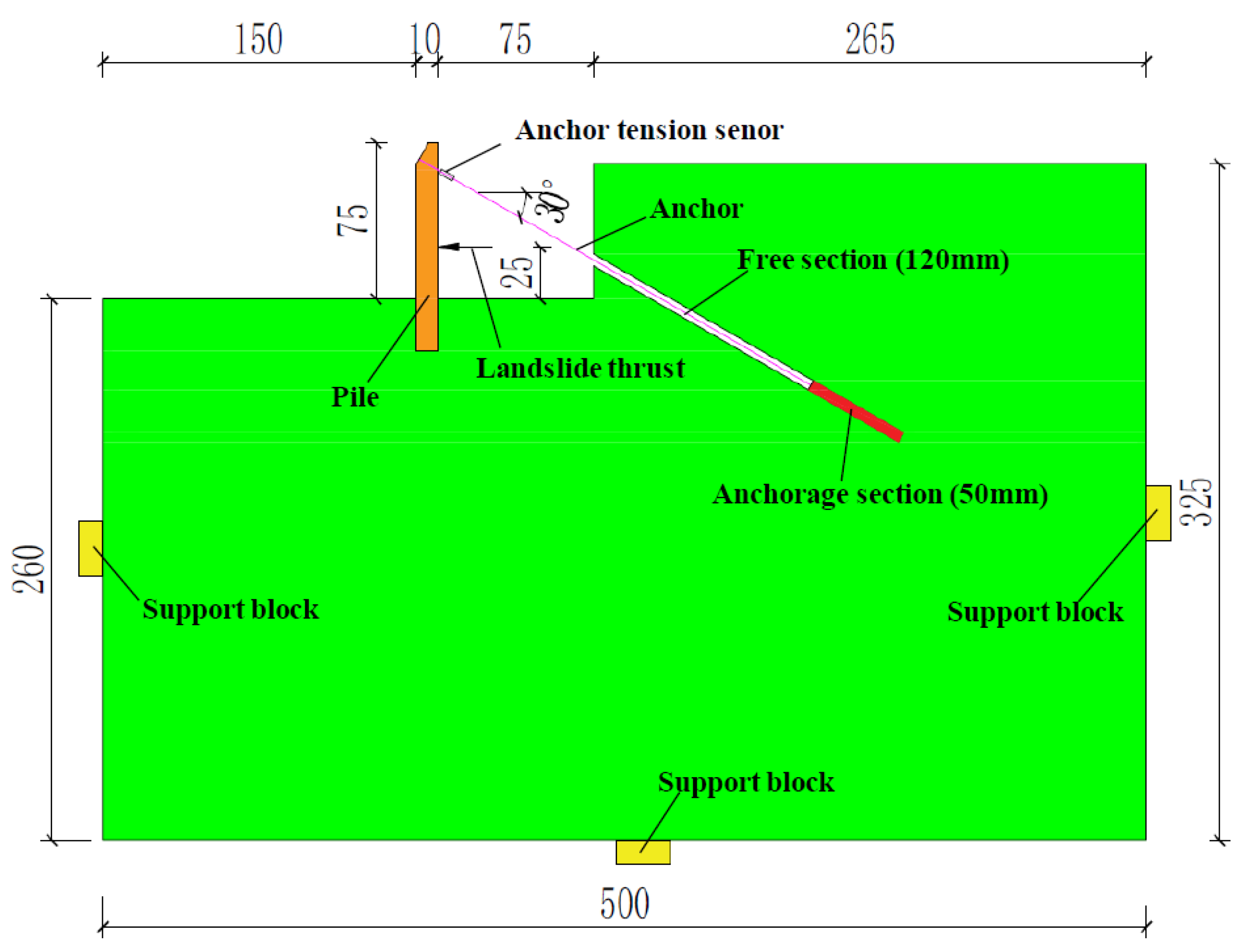 Materials 13 01358 g002 Materials 13 01358 g002