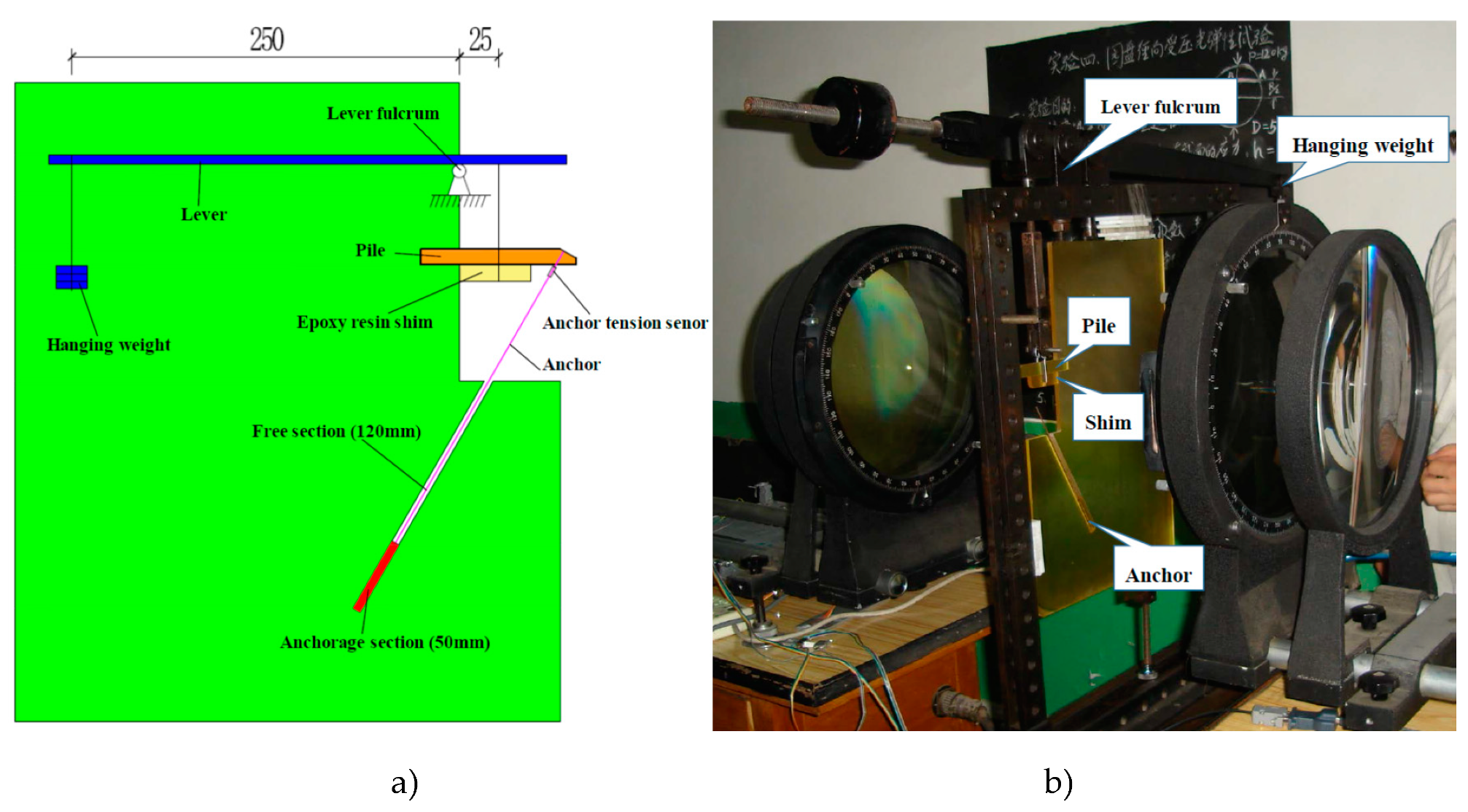 Materials 13 01358 g003 Materials 13 01358 g003