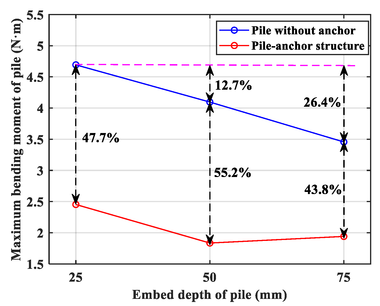 Materials 13 01358 g011 Materials 13 01358 g011