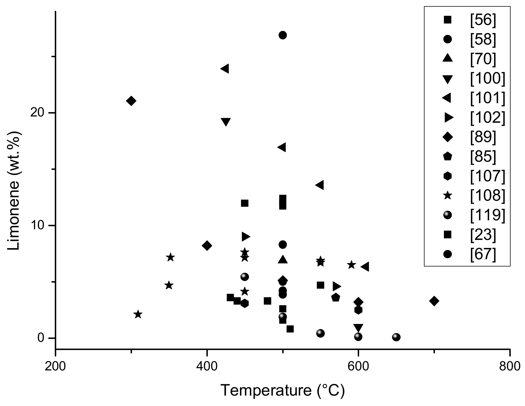 Materials 13 01359 g006 Materials 13 01359 g006