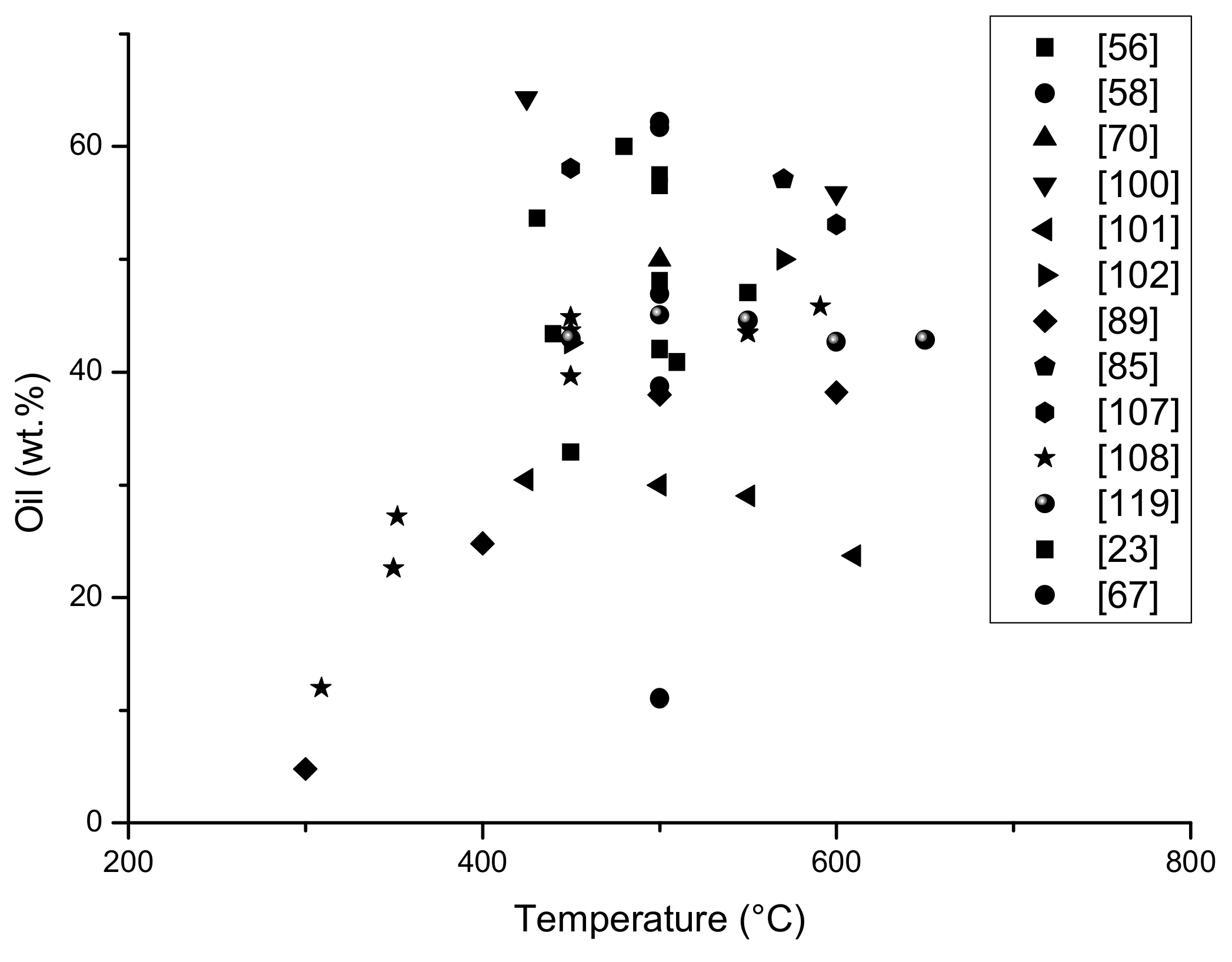 Materials 13 01359 g007 Materials 13 01359 g007