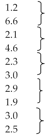 Materials 13 01359 i001 Materials 13 01359 i001