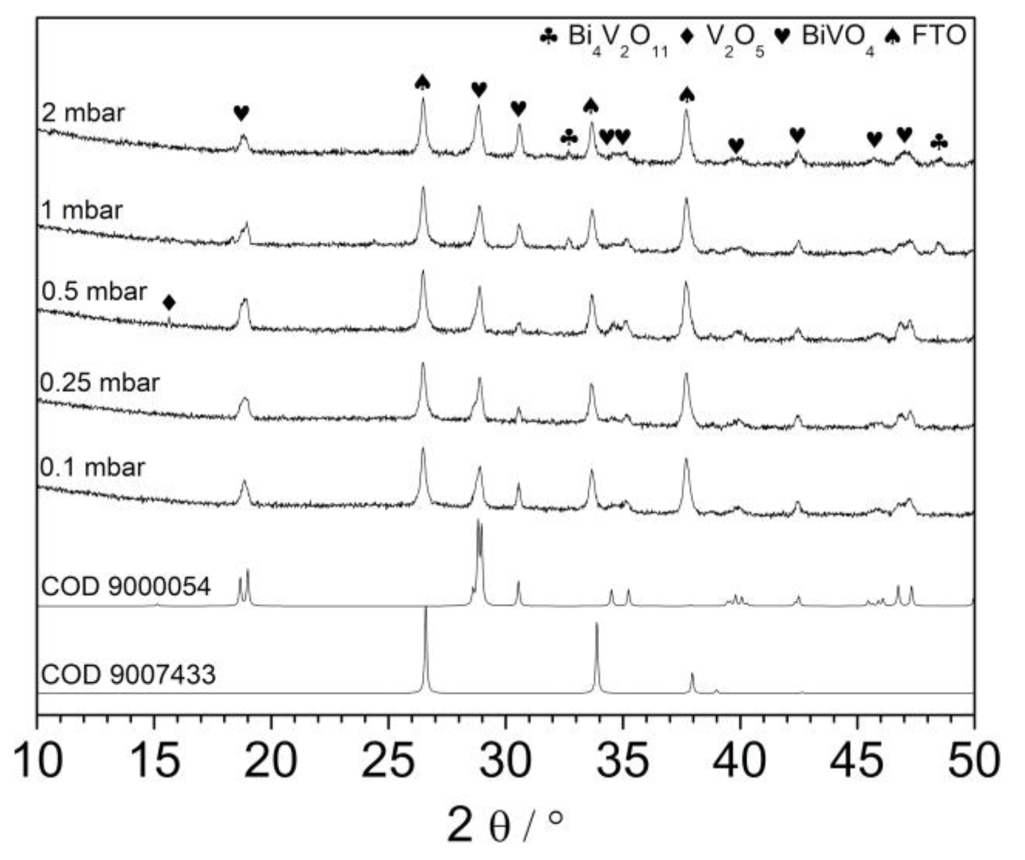 Materials 13 01360 g003