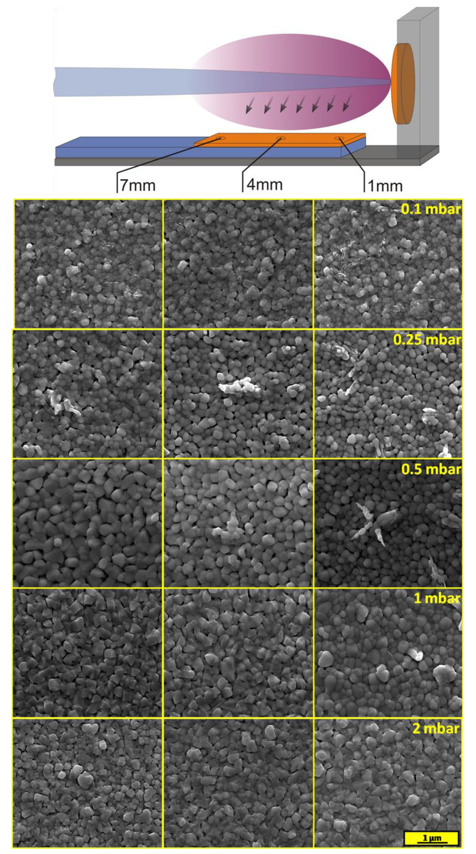 Materials 13 01360 g006