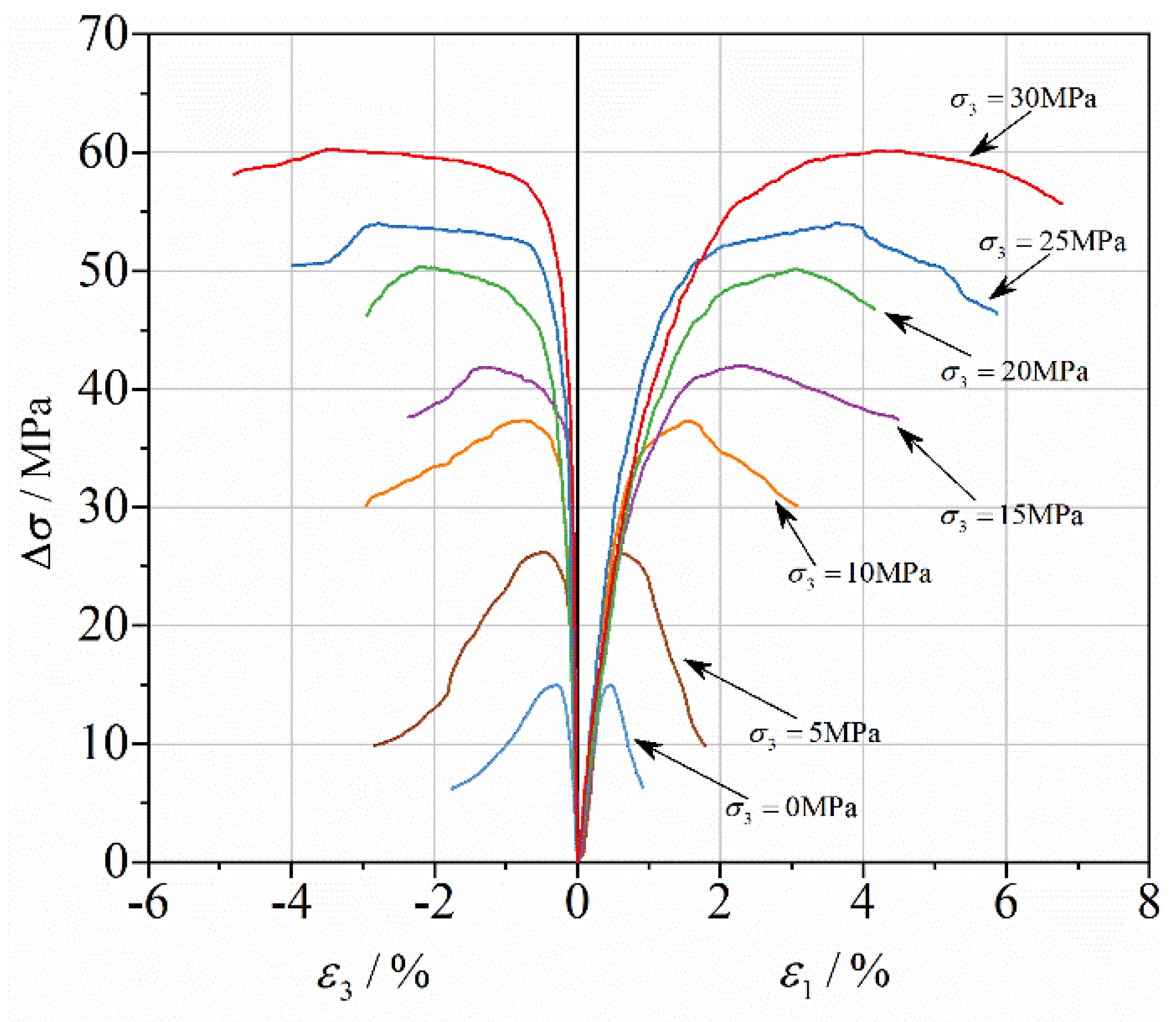 Materials 13 01361 g001