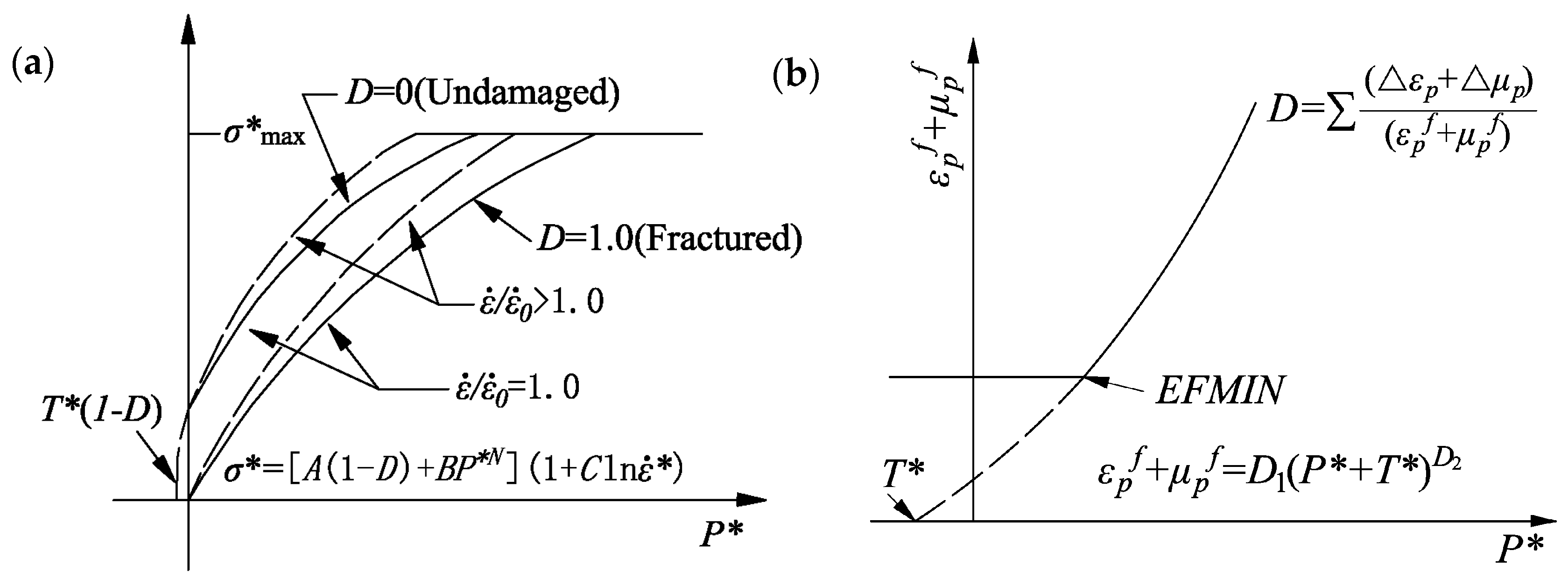 Materials 13 01361 g004a