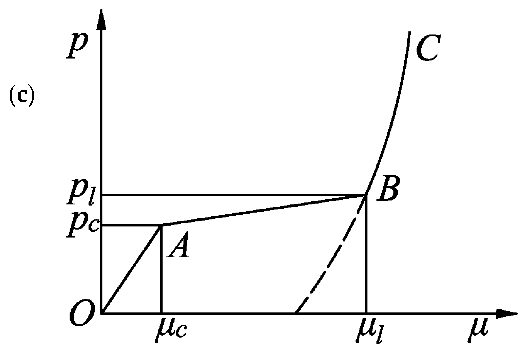 Materials 13 01361 g004b