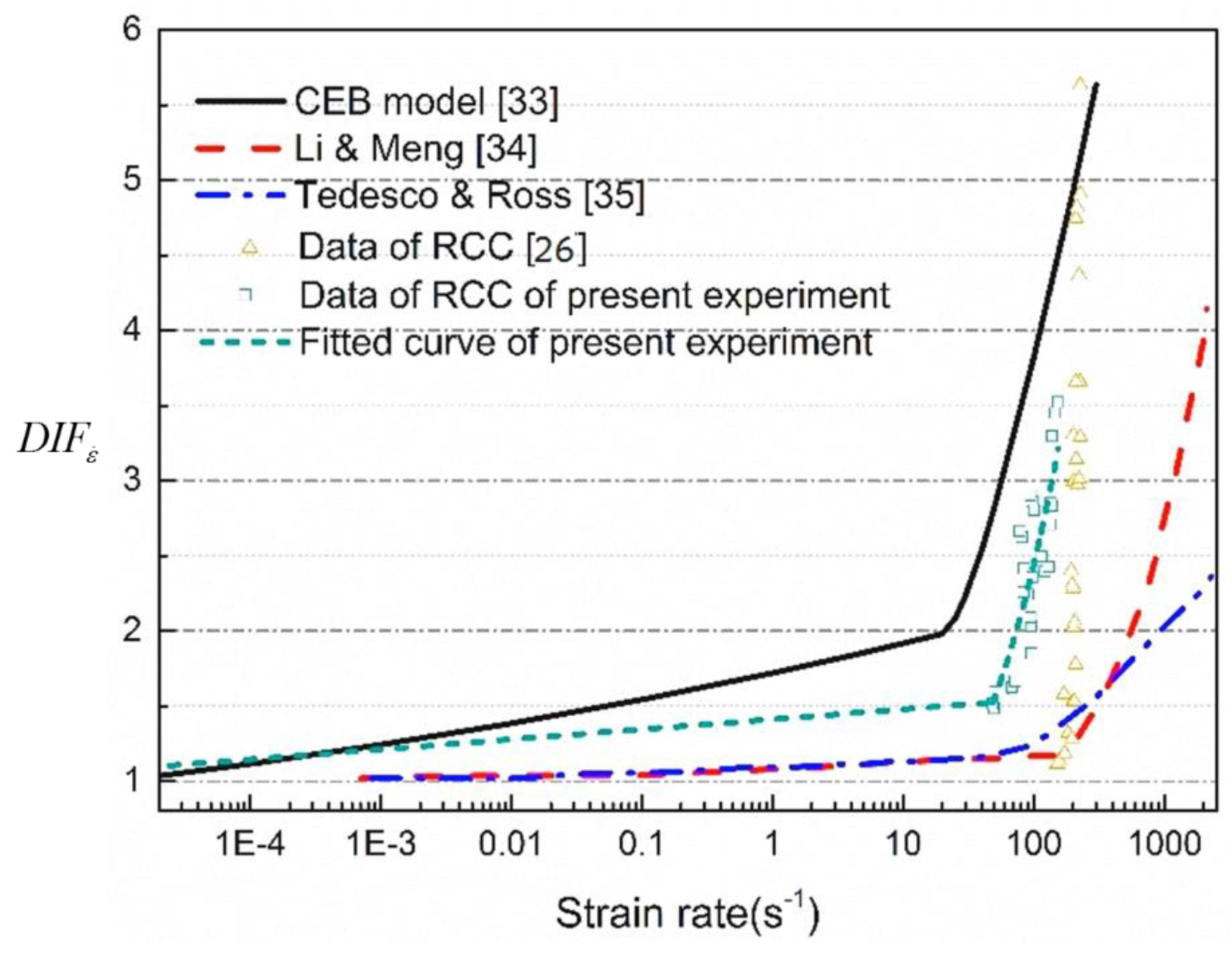 Materials 13 01361 g006