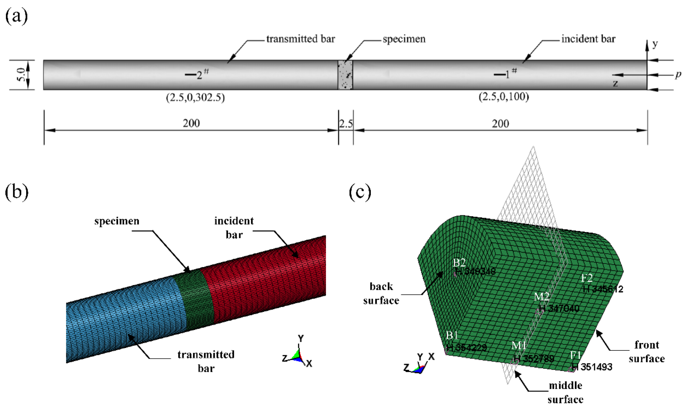 Materials 13 01361 g007