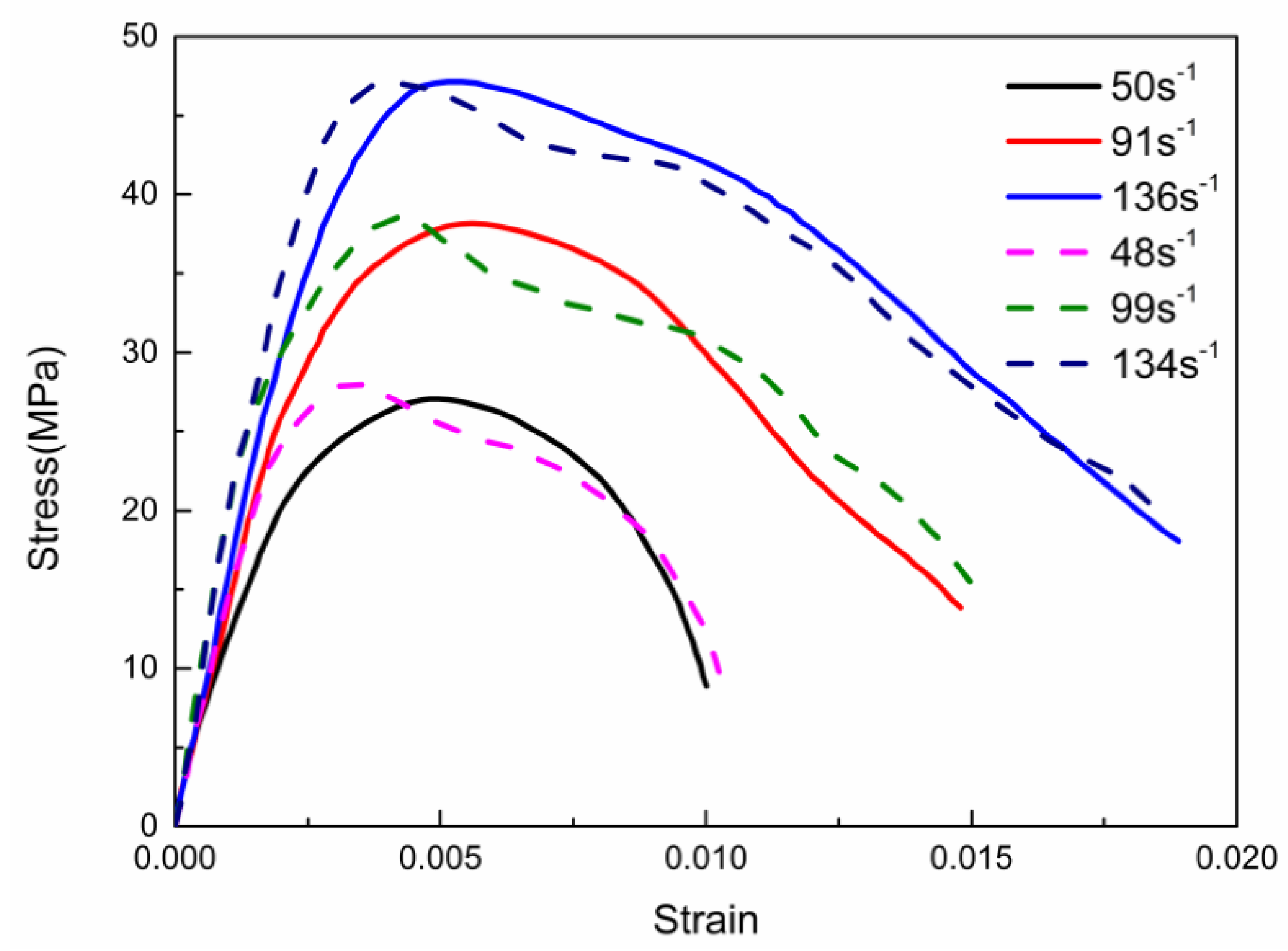 Materials 13 01361 g009