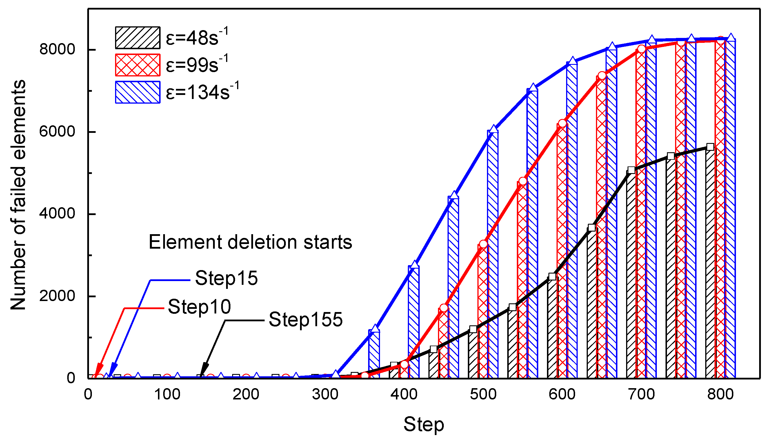 Materials 13 01361 g013