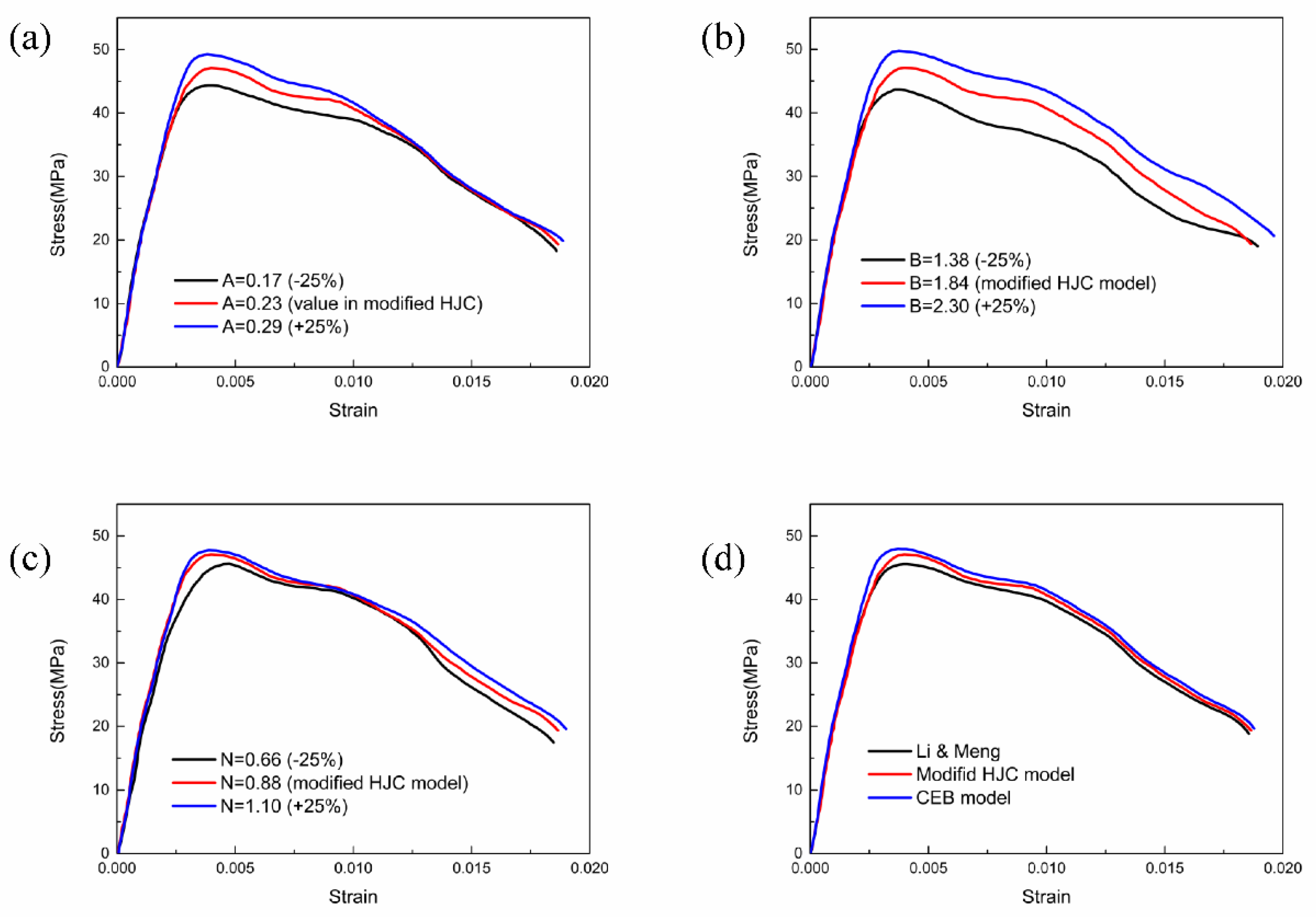 Materials 13 01361 g014