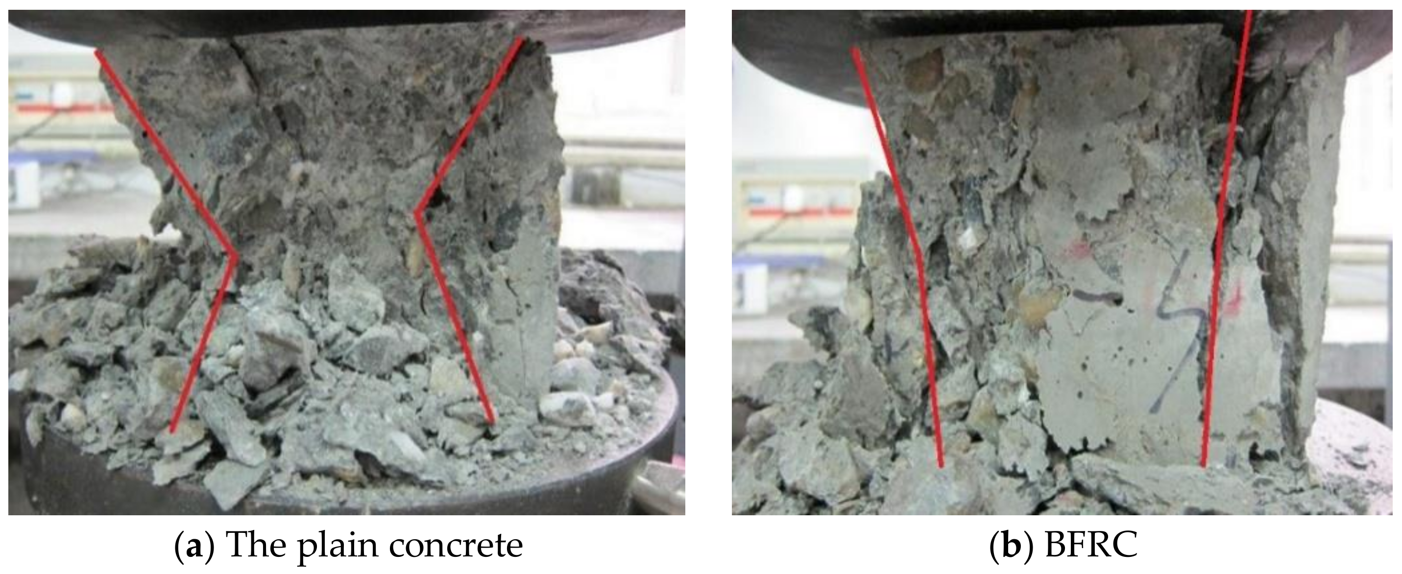 Materials 13 01362 g003 Materials 13 01362 g003